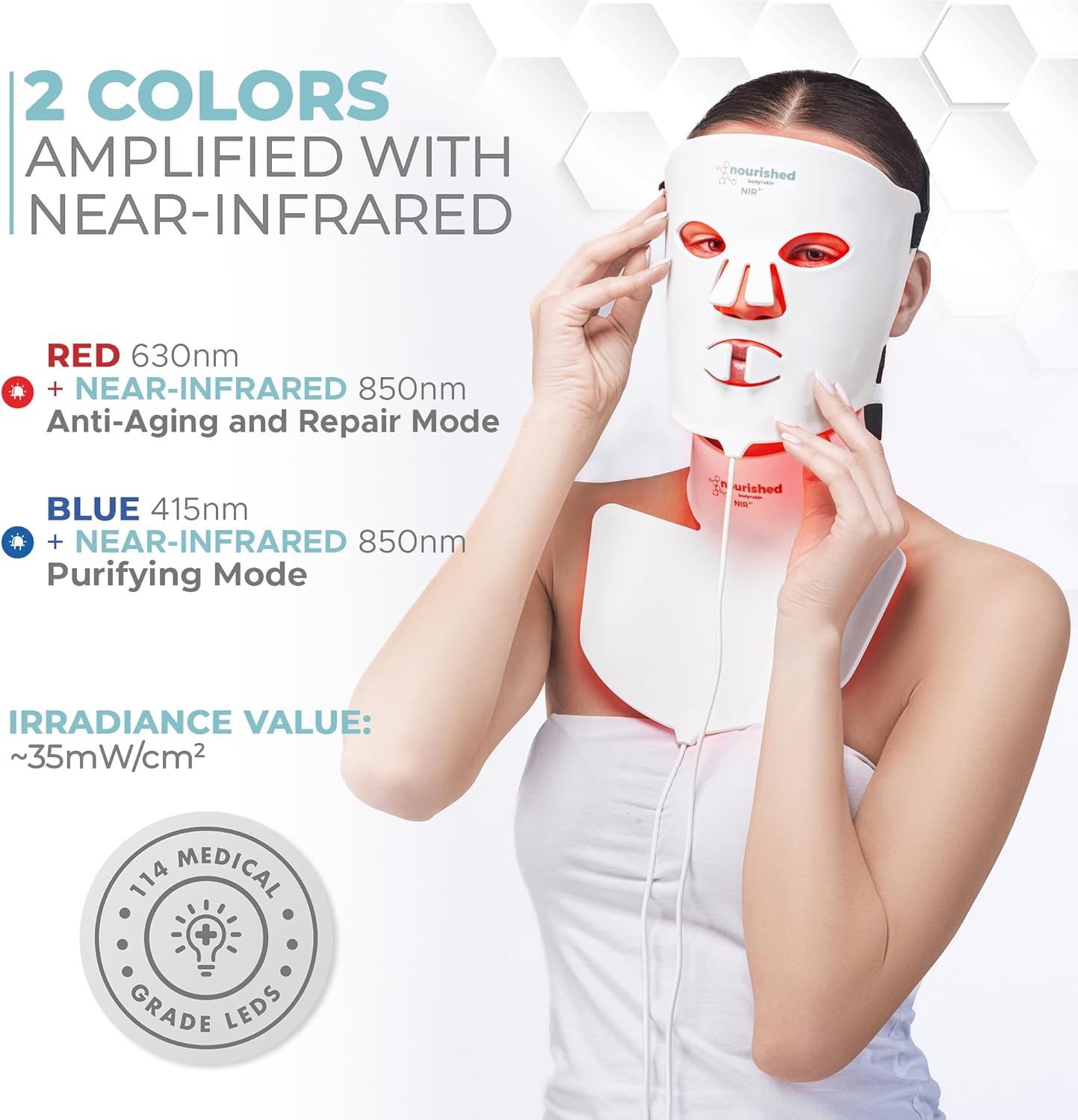 LED Face and Neck Mask with Near-Infrared - Blue, Red Light Therapy for Face - 228 Leds - Skincare Tool for Wrinkles, Anti-Aging image number 1
