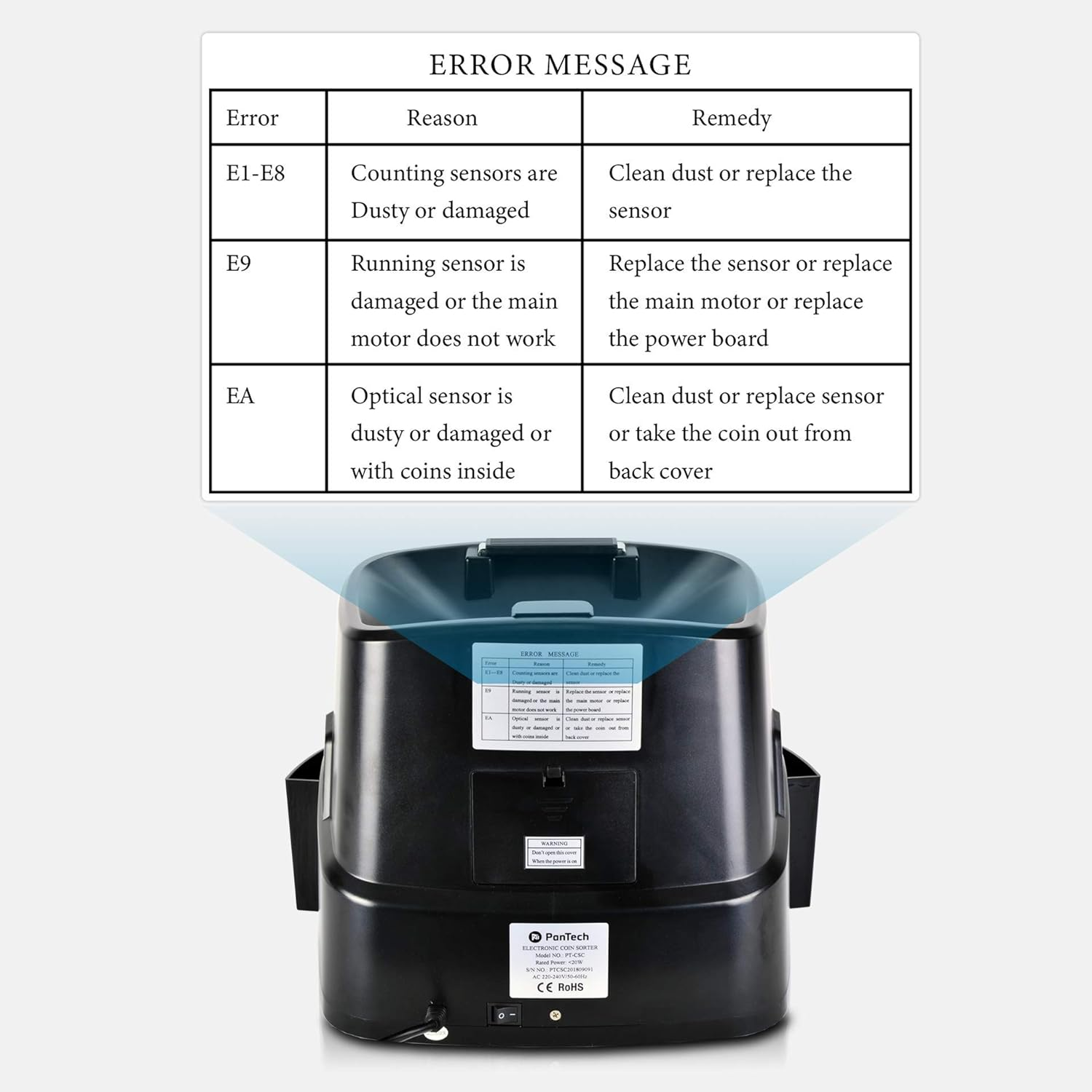 Pantech Australian Coin Counter Sorter-High-Speed Coin Counting Machine, up to 400 Units/Min-Money Digital LCD Display-Anti-Jam Function- Versatile Coin Sorter Australian- Coin Counting Machine