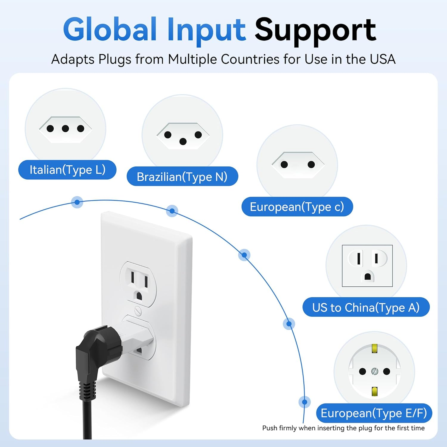 Unidapt EU Europe to US Usa Travel Plug Adapter Power Converter AC image number 1