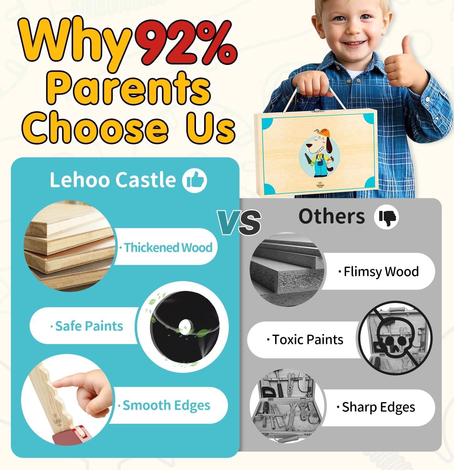 Lehoo Castle Toys for 2 Year Old, Kids Tool Set, Montessori Toys for Toddlers, Wooden Toys Educational STEM Construction Toys Building Toy Set for Boys and Girls