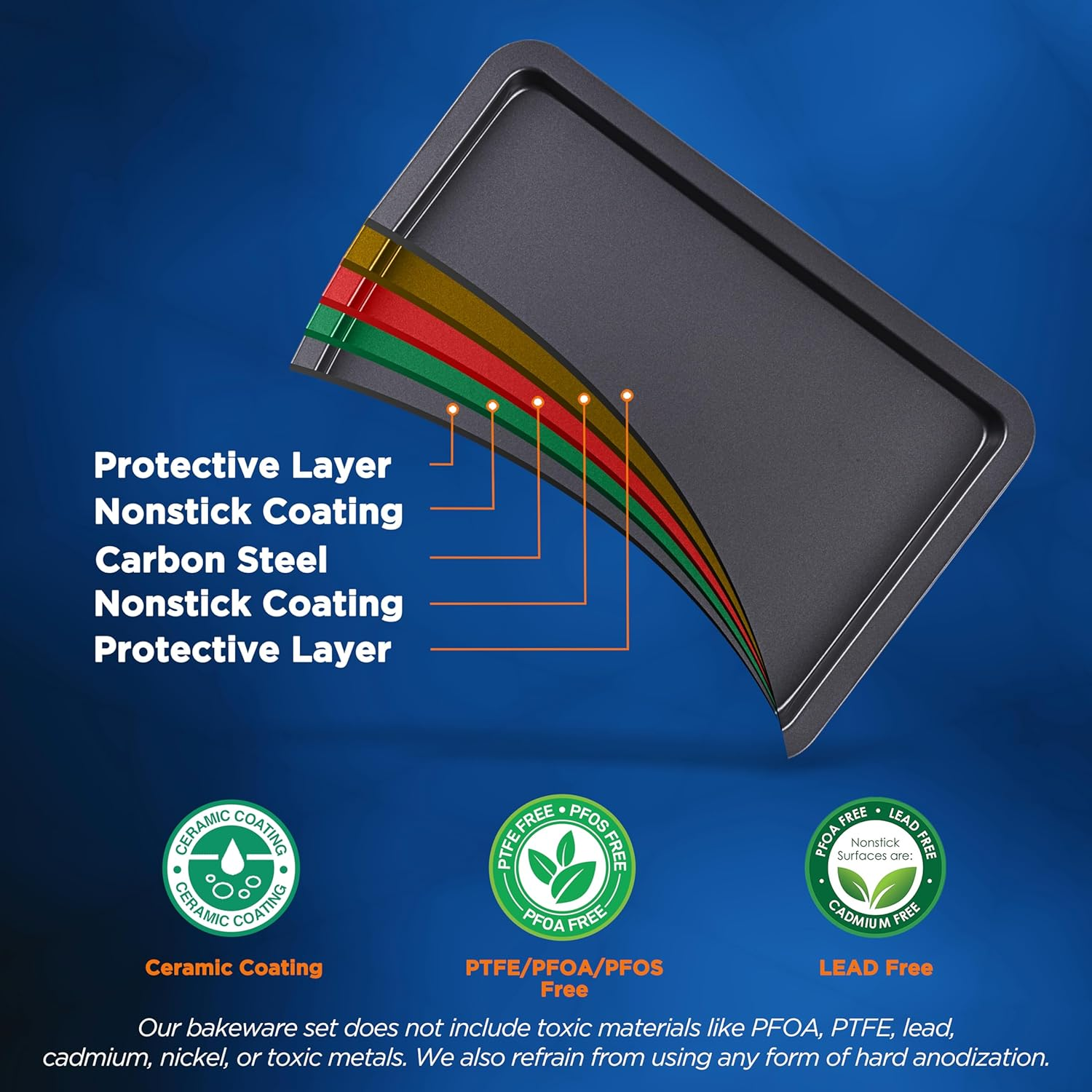 Nutrichef 3-Piece Nonstick Oven Cookie Sheets for Baking - Heavy Duty Carbon Steel Baking Sheet Pans Set - Large, Medium, and Small Sized Baking Tray - Dishwasher Safe, Black image number 1