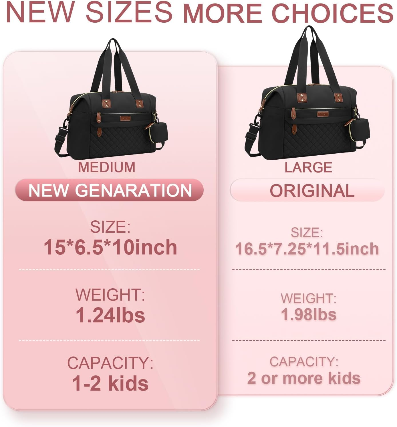 Diaper Bag Tote - Diaper Baby Bags, Waterproof Large Mommy Bag Maternity Bag Travel Baby Bag for Mom and Dad - Black image number 4