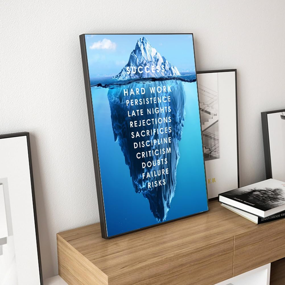 MAGICLULU Inspirational Poster - Motivational Wall Art for Office Classroom and Home Decor 40X30Cm Hanging Positive Quotes Artwork image number 5