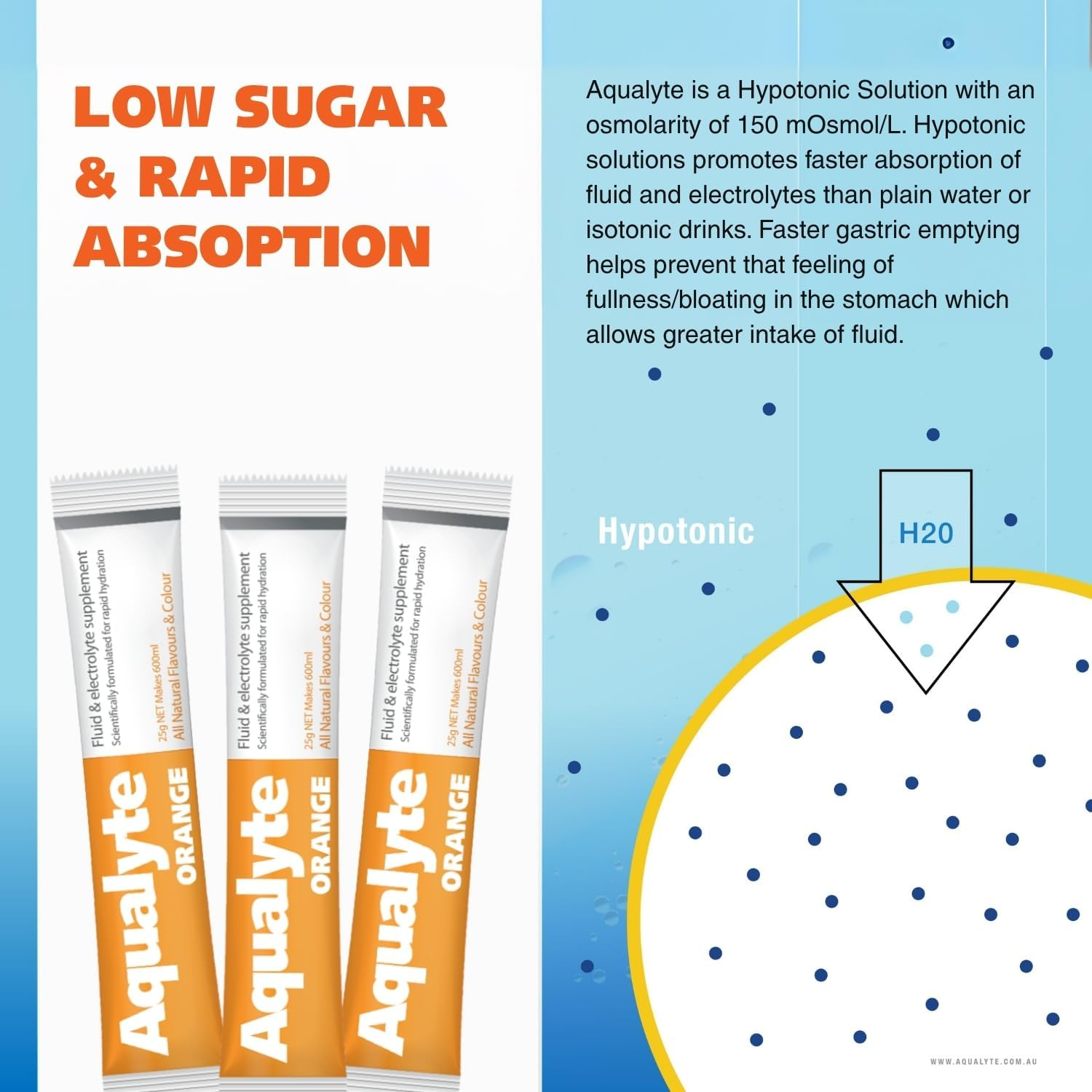 Aqualyte Hydration & Electrolyte Supplement, Natural Hydration Support, Great Taste, Rapidly Absorbed, Packed with Essential Electrolytes, Mixed Flavour, 25G Sachets, Makes 600Ml, Box of 50 image number 5