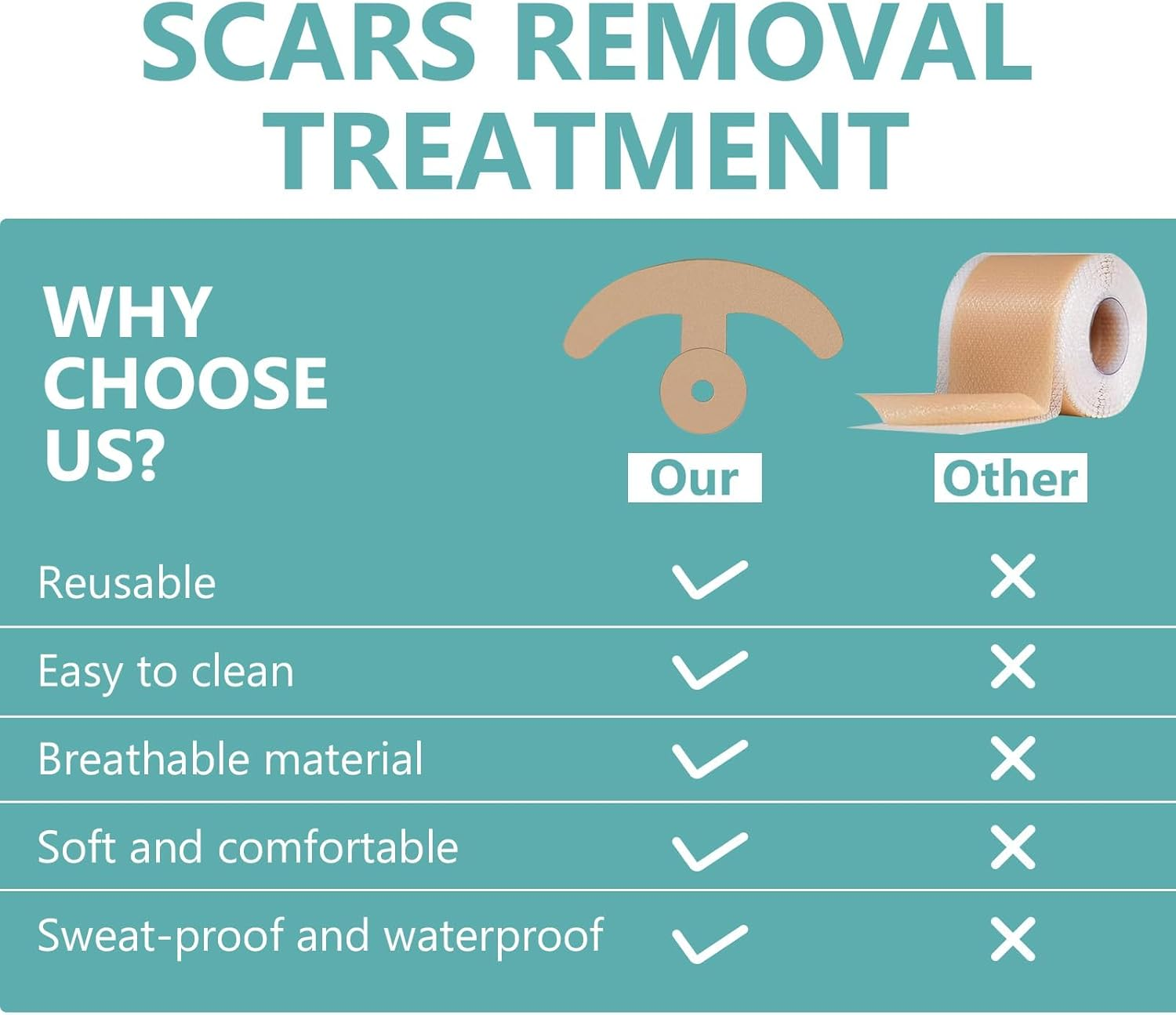 Silicone Scar Sheets, 4 Pair Reusable Breast Silicone Scar Sheets, Medical Grade Silicone Scar Strips for Scar Treatment