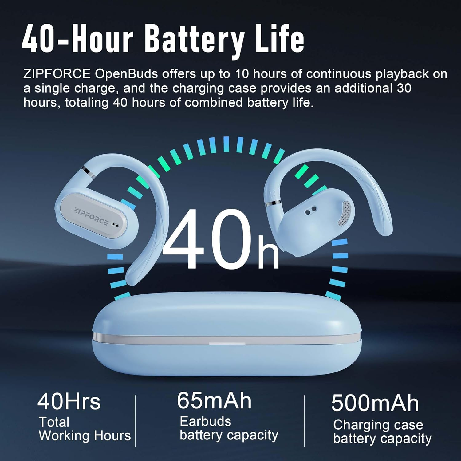 ZIPFORCE True Wireless Earbuds, Open-Ear Bluetooth 5.4 Headphones 4-Mics ENC Clear Call, Bluetooth Earbuds Touch Control 40 Playtime, IPX6 Waterproof TWS, Light-Weight Earphones - Blue image number 6