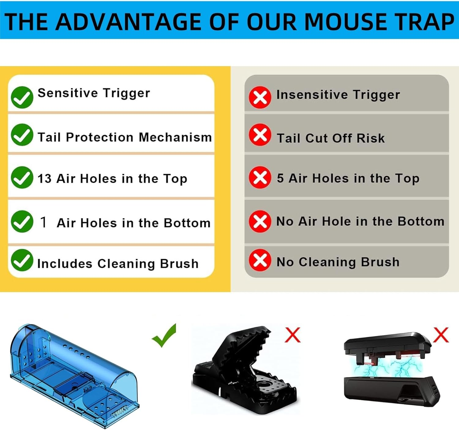 4Pcs Humane Mouse Trap Cage, Easy Set Durable Traps, Safe for Children, Pets and Humans (4, Blue-01) image number 2