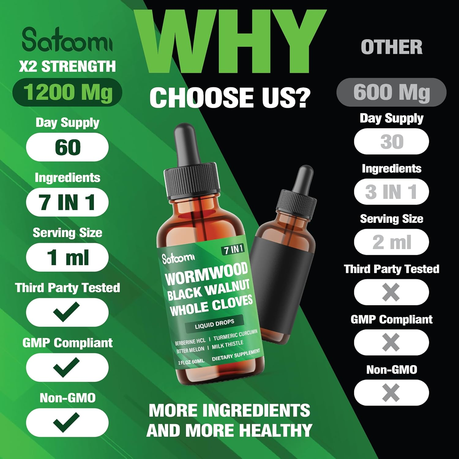 SATOOMI 7In1 Wormwood Liquid Drops with Black Walnut, Whole Cloves, Berberine, Milk Thistle, Bitter Melon and Turmeric - 60Ml for 60 Days