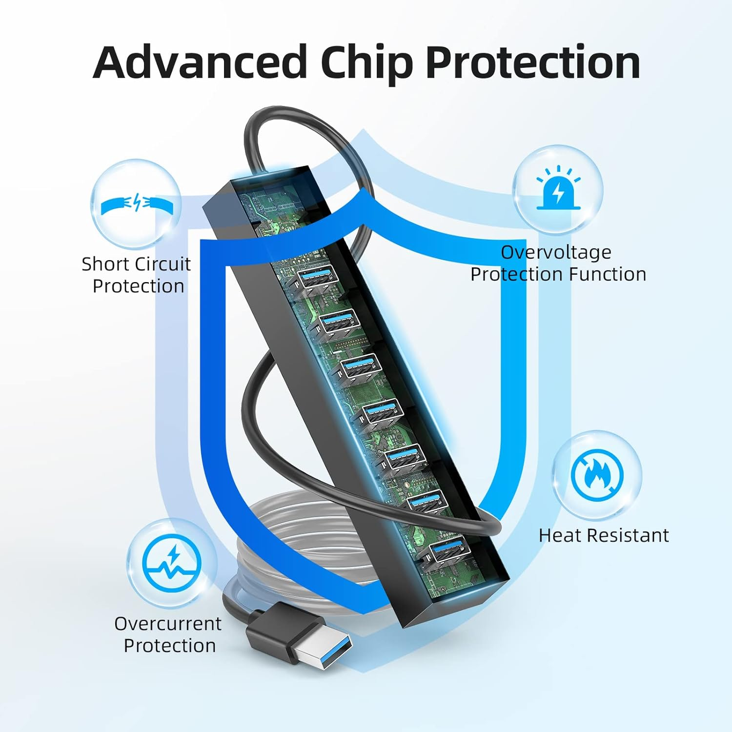 SAN Zang 7 Port USB Hub, USB 3.0 Hub with 100Cm Cable, USB Distributor with 5V/3A Power Supply Port, Data Hub for Laptop, Macbook Pro/Mini, PS, Mobile HDD, Printer, Camera and More, without Power image number 3