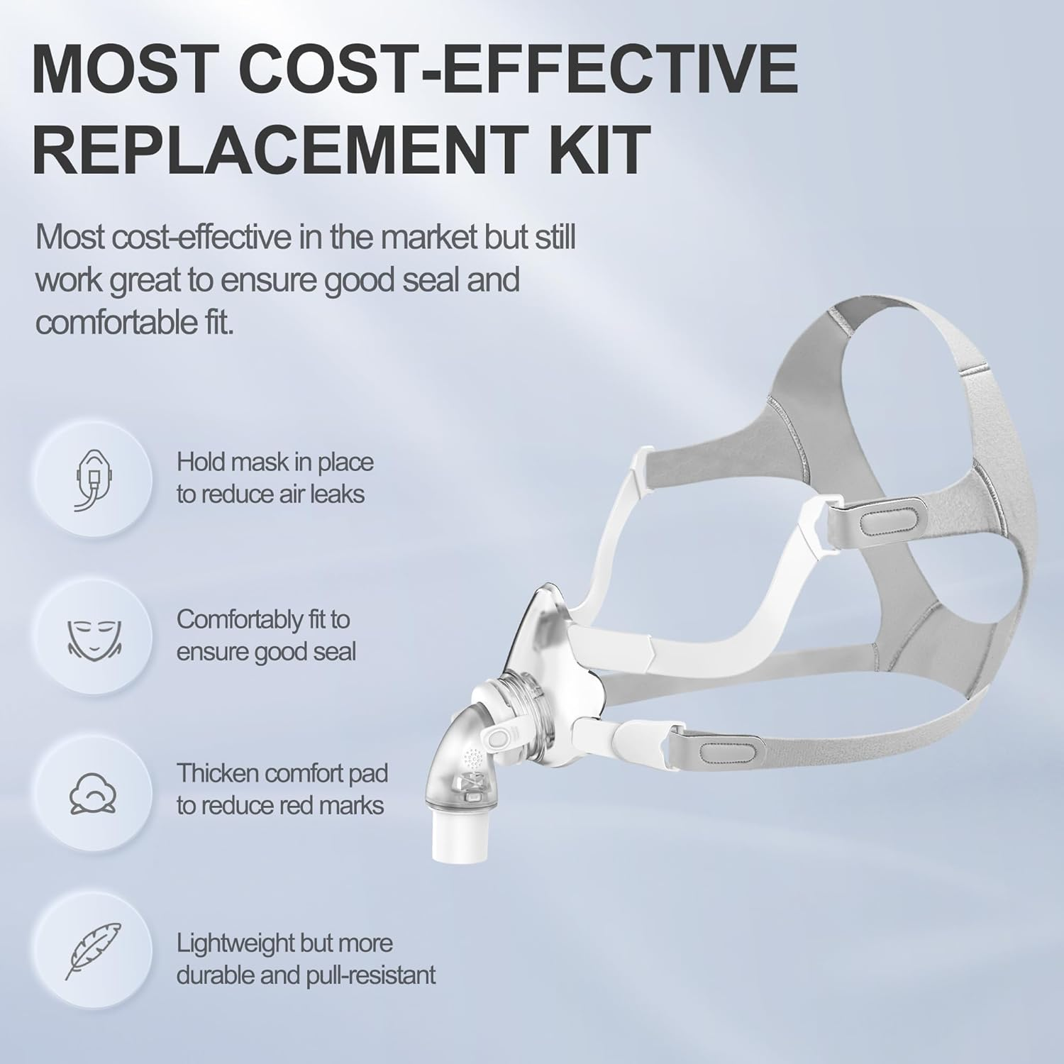 Replacement Set for F20 with Frame, Elbow, Headgear and Clips for F20, Full Set of Frame Elbow Kit Compatible with Airfit F20, Snugly Fit & Improve Wearing Comfort, Great Value Supplies by Airsmart image number 2