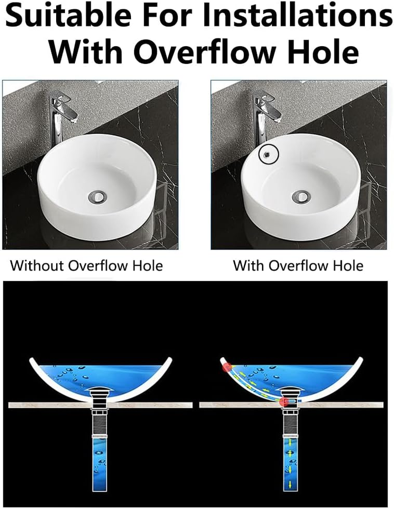 Sink Waste Bottle Trap, Pop up Basin Waste and Bottle Trap Set with 120Mm Extension Tube, Adjustable Drain Tube for Kitchen Bathroom Sinks image number 5