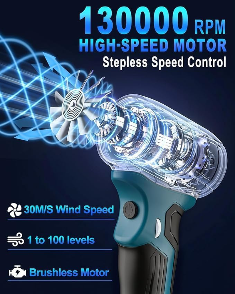 Cordless Leaf Blower, Turbo Jet Blower for Makita18V LXT Battery, Handhold Brushless Air Blower, Electric Air Blaster Duster with 130,000 RPM High Speed Brushless Motor for Cleaning image number 1