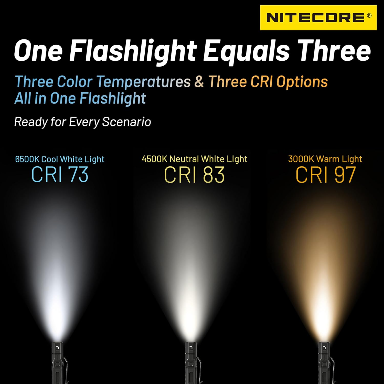 Nitecore EDC09 High Crl Three Color Temperatures Adjustable Angle EDC Flashlight Tag