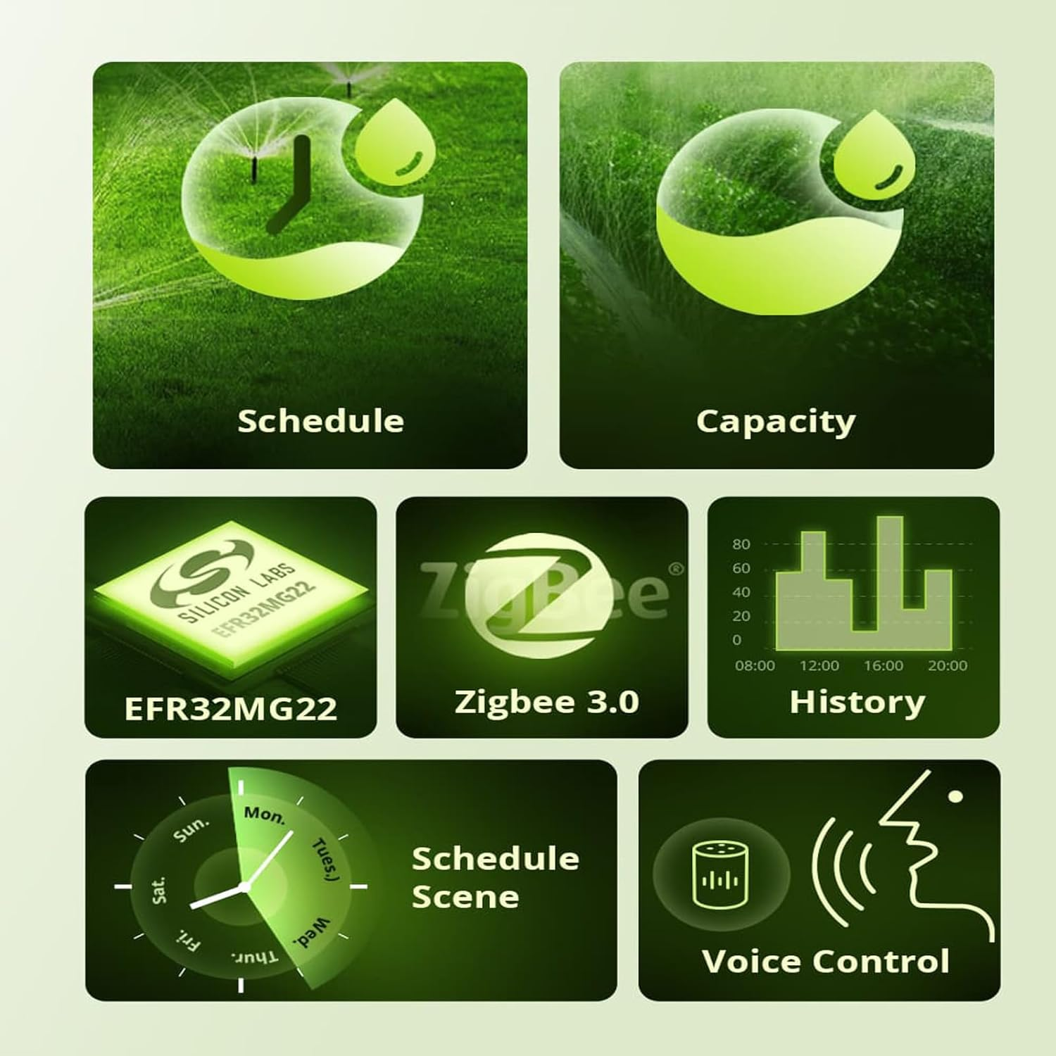 Smilewolf SWV Zigbee 3.0 Smart Water Valve IP55 Sprinkler Controller Home Automate Irrigation Compatible with Ewelink Alexa Google Home (A-SWV-BSP) image number 1