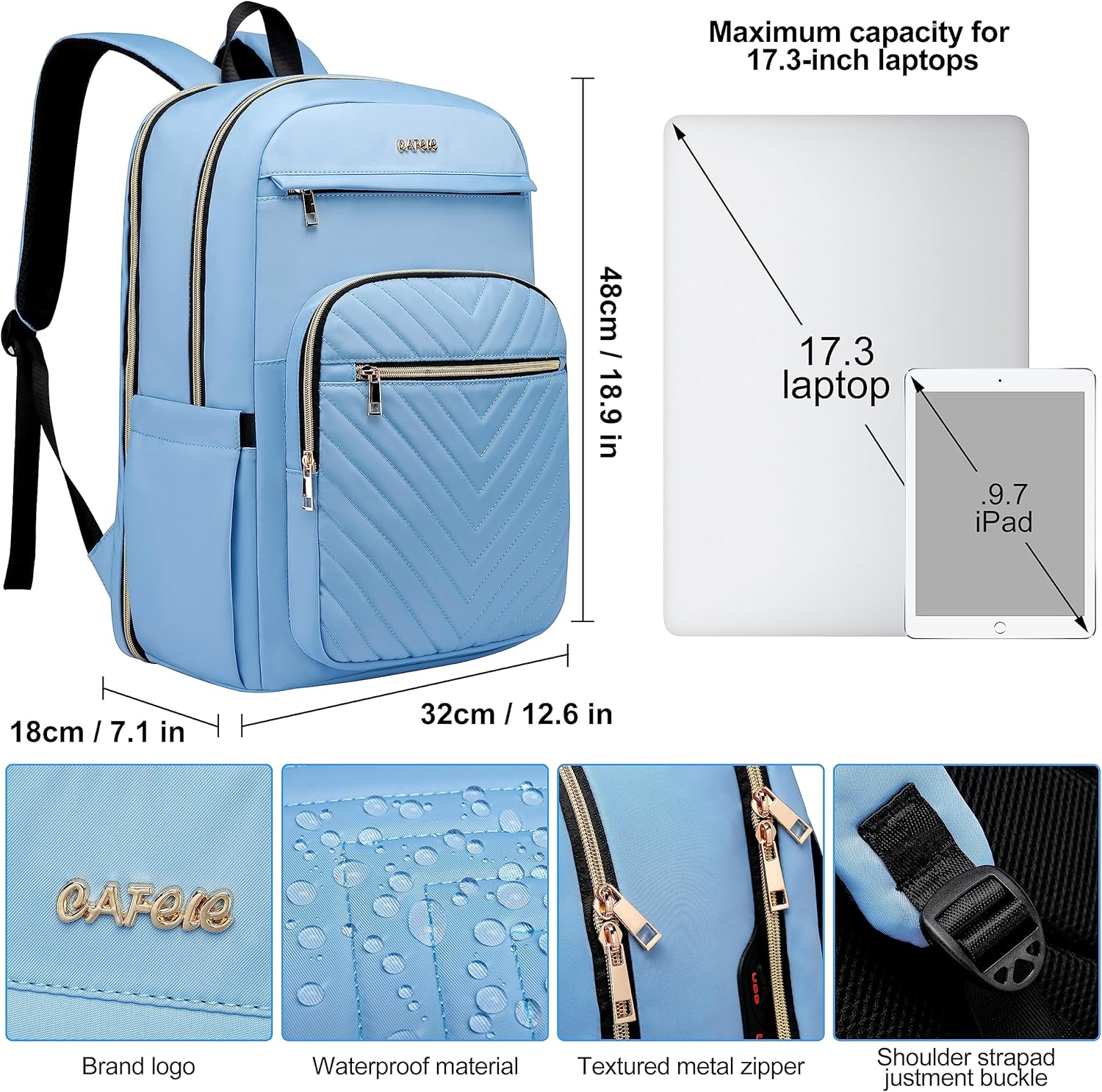 Laptop Backpack Purse for Women Men Waterproof Teacher Nurse Bag, 17.3 Inch Work Laptop Bag with USB Port, Business Travel Computer Backpack Light Blue