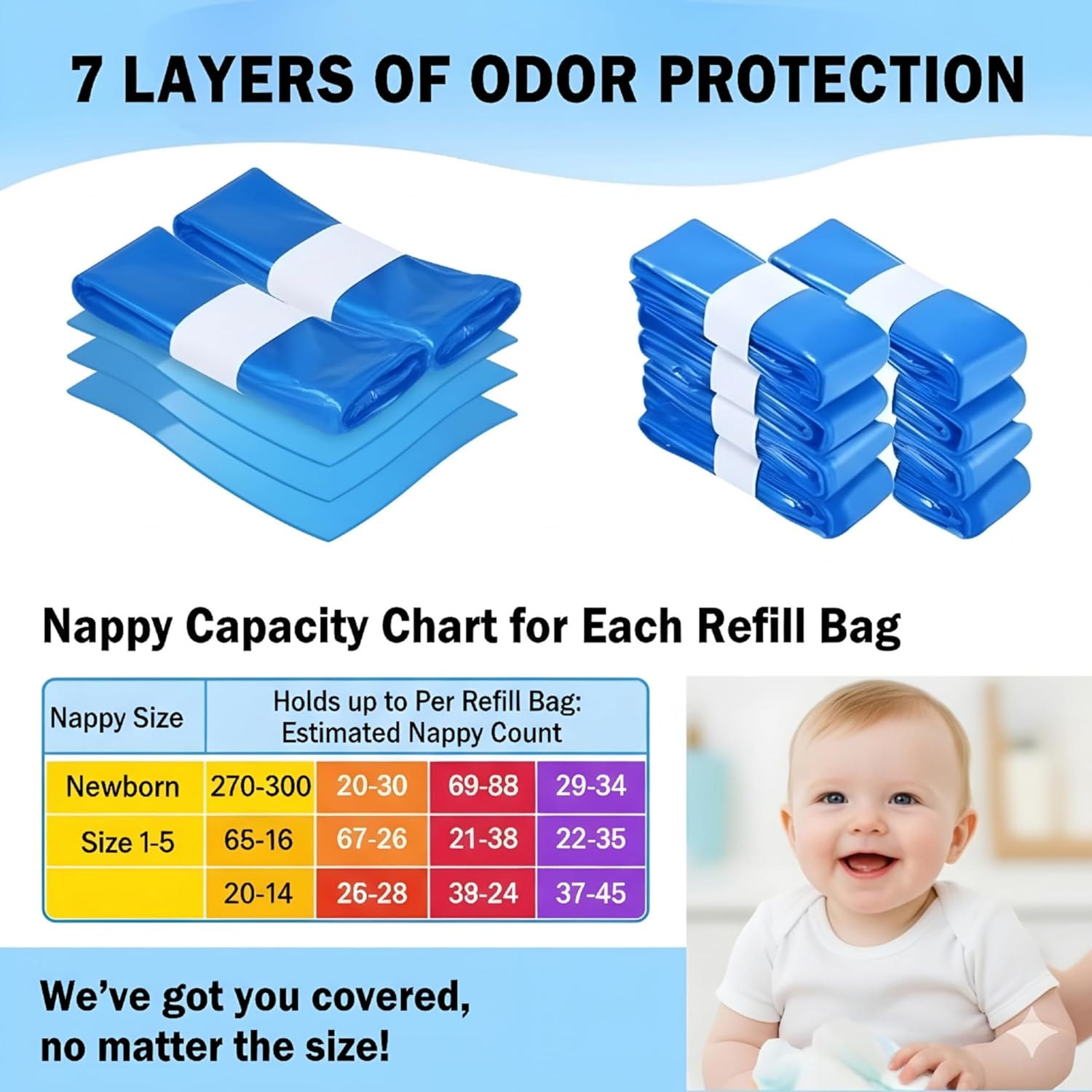 8-Pack Nappy Bin Refill Bags Compatible with Tommee Tippee Twist & Click, Sangenic Tec & Simplee &ndash; 10M Extra Long Diaper Pail Liners, Strong Odor Lock, Eco-Friendly, Cassette Not Included image number 3