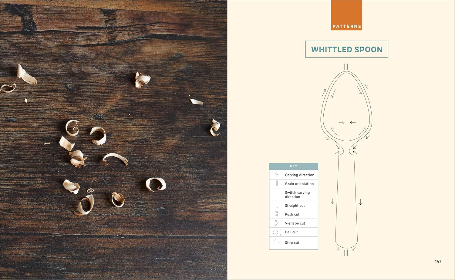Whittling for Beginners: Step-By-Step Projects to Carve from Wood image number 1