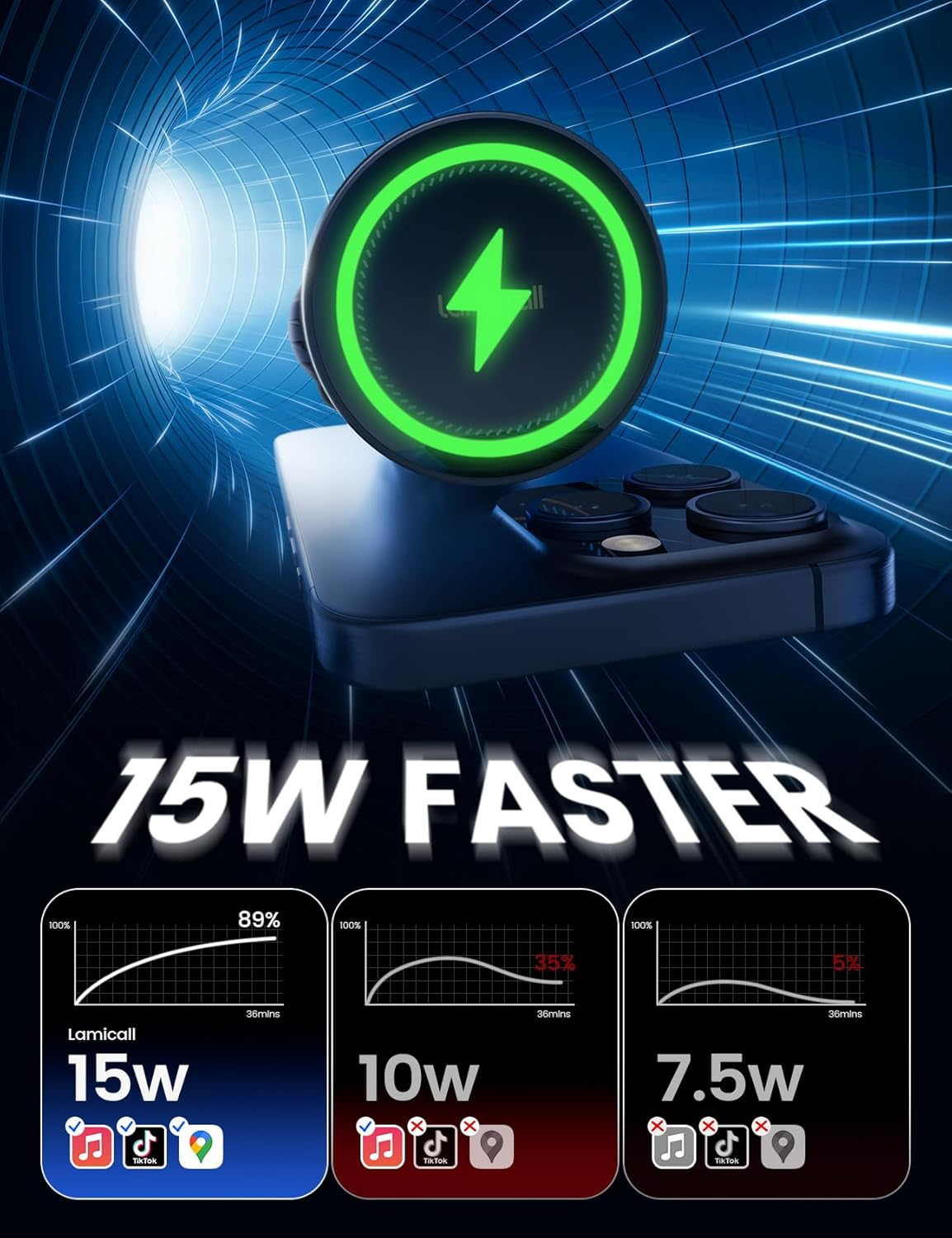 Lamicall 15W Wireless Car Mount Charger - [3-In-1 Upgraded Intelligent Chip] 360&deg; Wireless Car Phone Holder Charger Vent Dashboard Magnetic Car Charger for Iphone 16 Pro Max Black image number 4