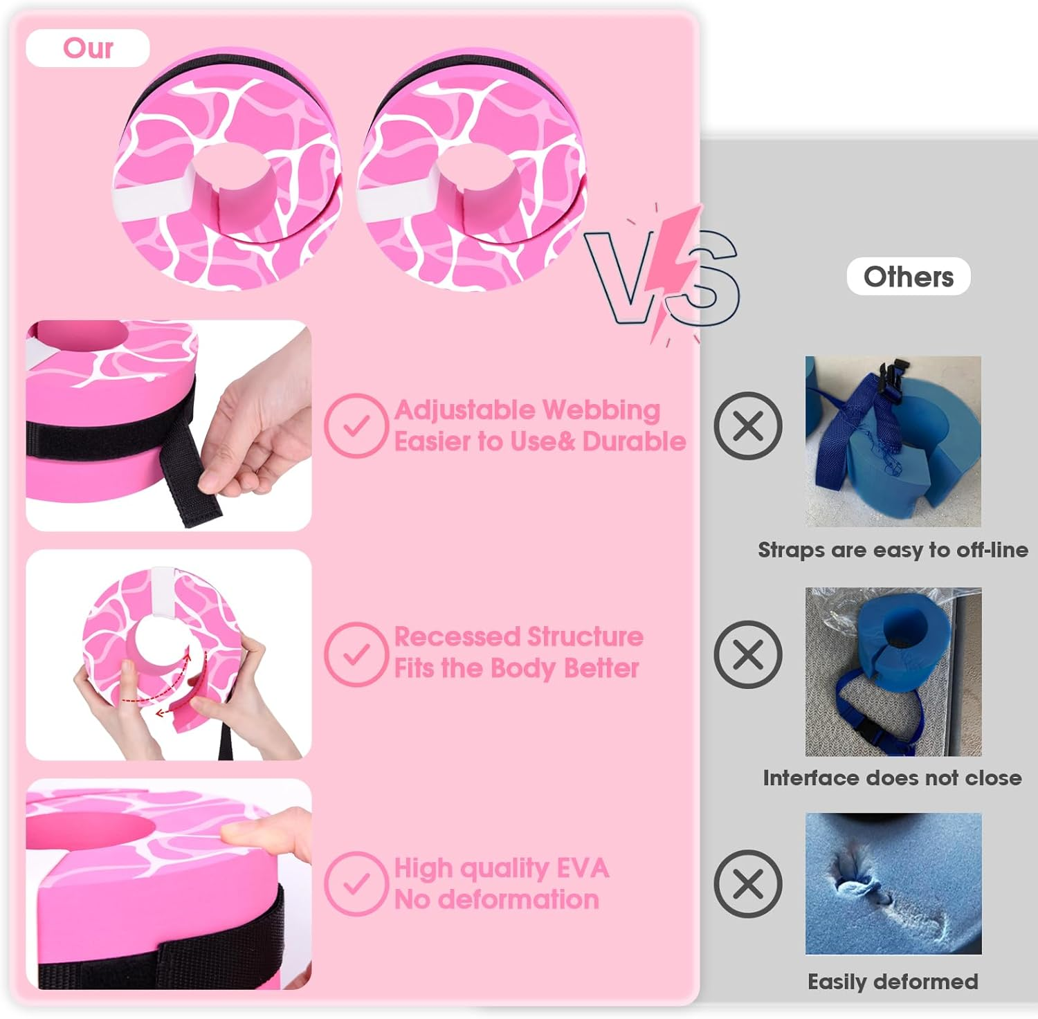 Hikeen Swim Aquatic Cuffs,High-Density EVA Water Aerobics Float Ring Fitness Pool Exercise Weights Set, Water Ankles Arms Belts with Detachable Adjustable Webbing for Swim Fitness Training - Blu image number 2