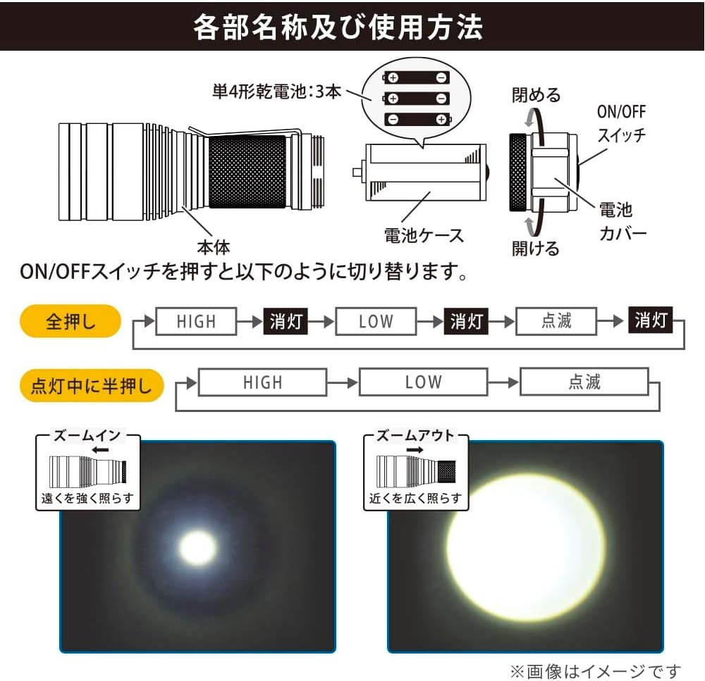 Ohm (OHM) Zoom Light with Clip PZ48A7|LHA-PZ48A7 08-1670 Ohm Electric image number 2