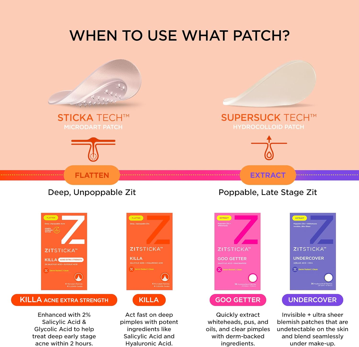 Zitsticka Killa Pimple Patches for Face - World'S Most Potent Pimple Patch with Fast-Acting Microdarts - Starts Working within 6 Hours for Deep, Early-Stage Zits - Regular 8 Count with Cleana Swab image number 1