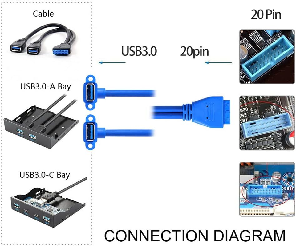 Xiwai up Angled USB 3.0 a Type Dual Female to Motherboard 20Pin 19 Pin Box Header Slot Panel Mount Cable (Blue 20P up Angled 50Cm) image number 1