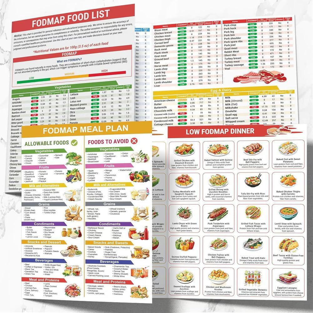 Suithink 3 Pieces Diabetes Food List, Laminated Meal Planner for Diabetics W/Serving Size, Food to Avoid, Calories, Glycemic Index, Pamphlet Healthy Grocery Nutrition List, Vitamin Chart image number 2