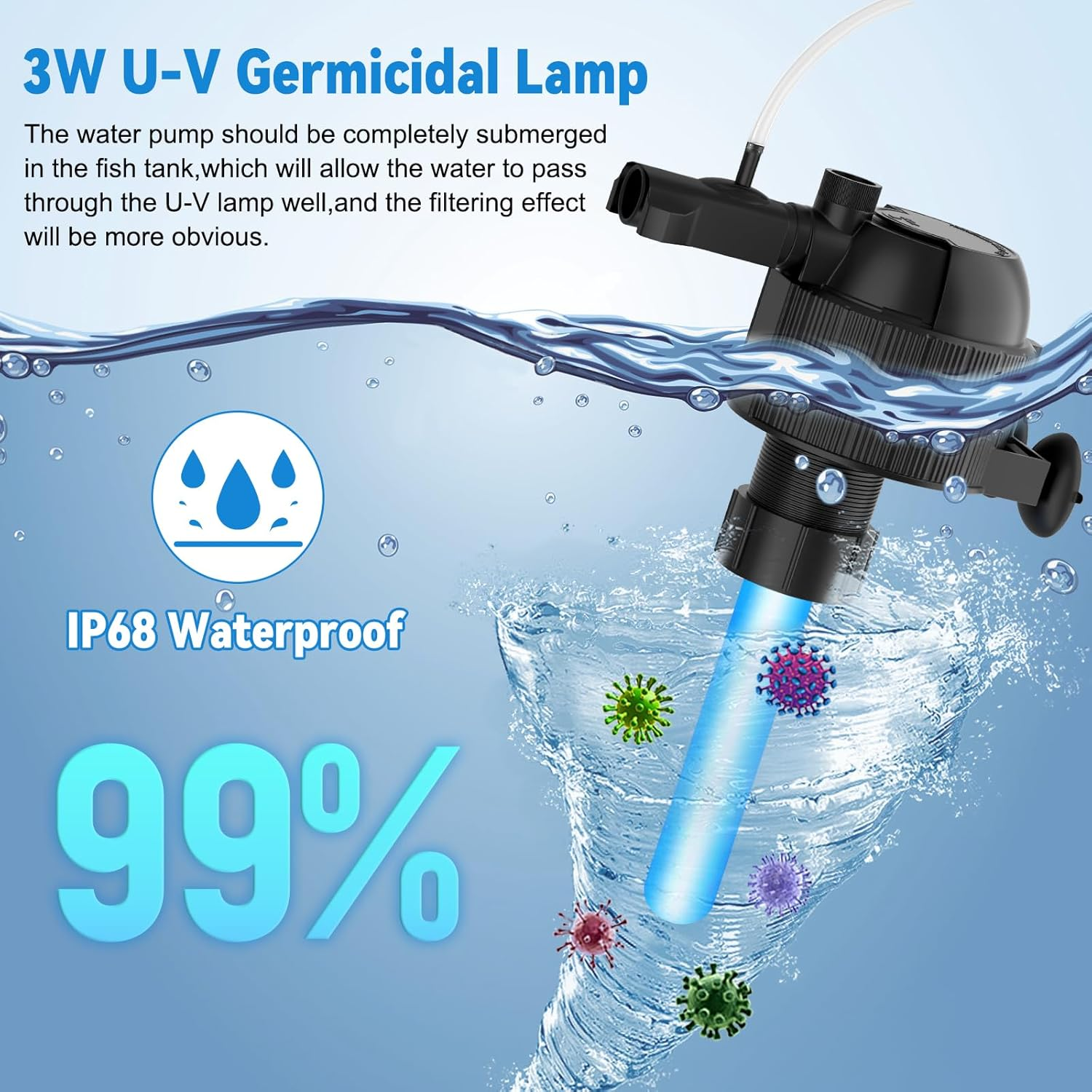 Aquarium Filter W/Cycle U-V Light，Internal Green Water Killer Filter Aquarium Tank for 10-40 Gal，105 GPH 5 in 1 Fish Tank Filter(3W U-V 4W Pump)