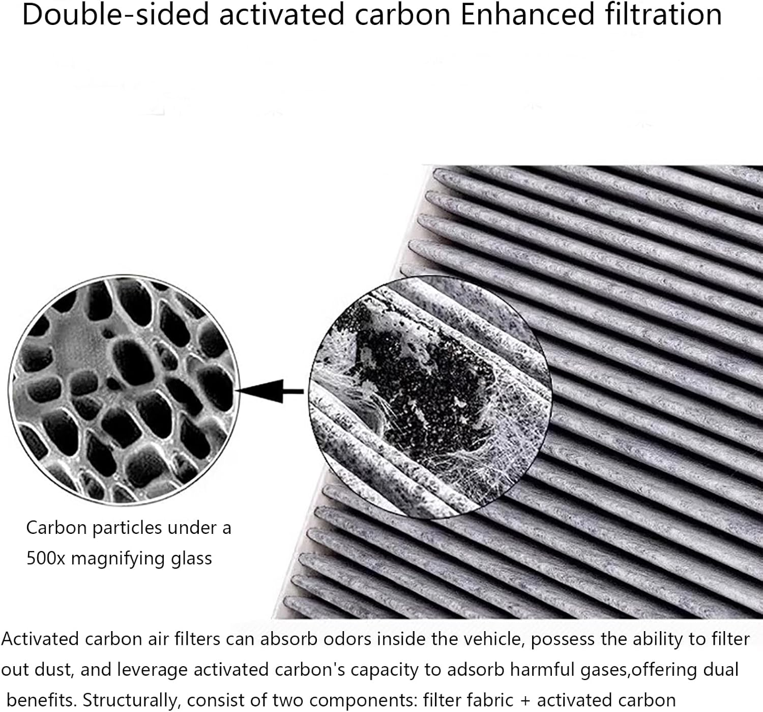 Cabin Air Filter HEPA Air Filter Air Conditioning Filter (Set of 4) 2Piece Built-In, and 2 Piece External for Model 3 image number 2