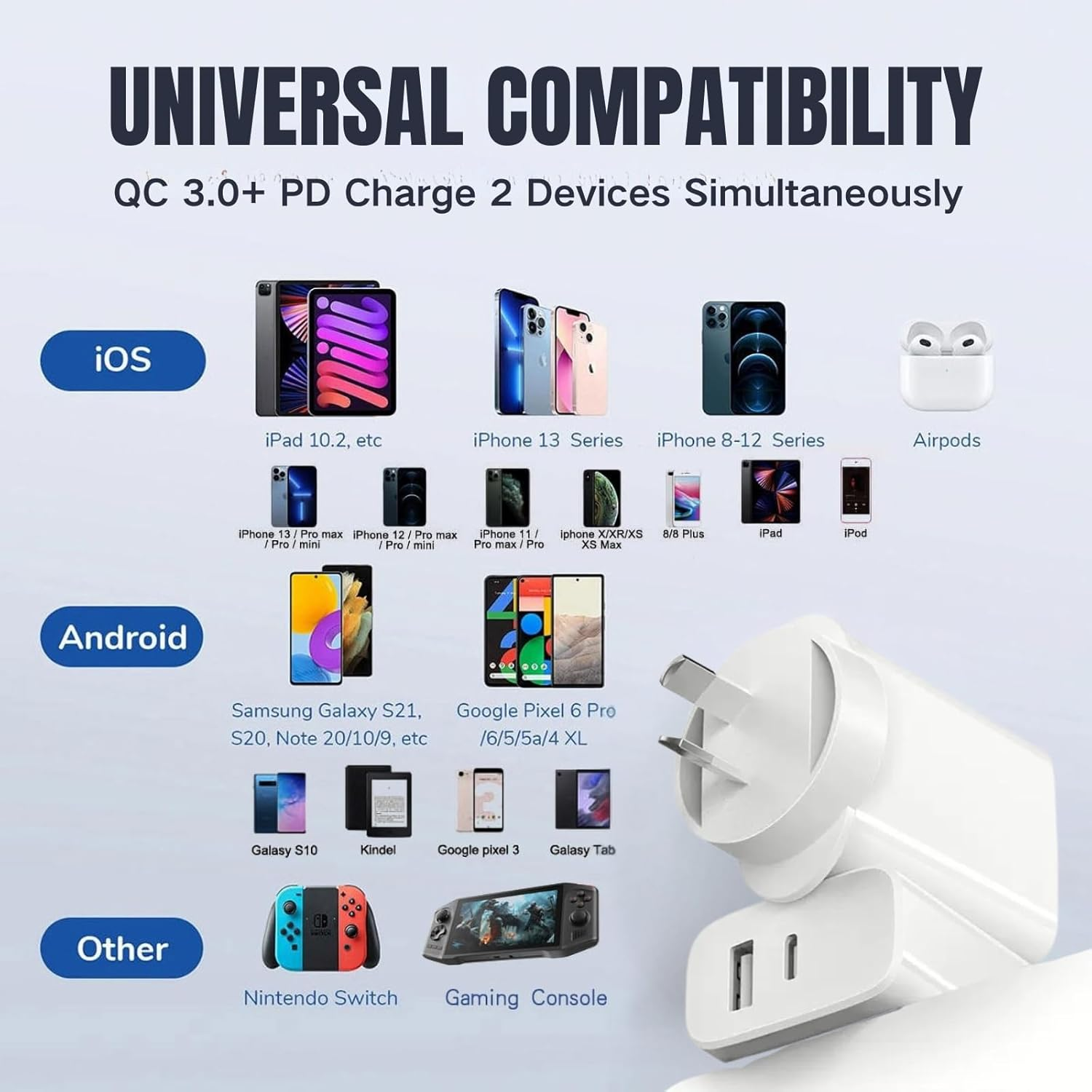 2-Pack 20W USB C Fast Charger, Dual Ports USB Fast Charger AU Plug, JOMWEN Wall Charger with PD 20W USB-C Port and QC3.0 18W USB-A for Iphone 16/15/15 Pro/14/13/12, Ipad, Galaxy S24/S23, Pixel 9 image number 5