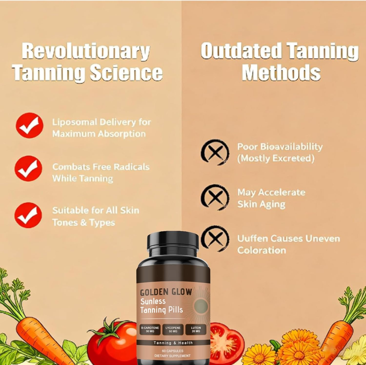 Nuvilo Tanning Pills for Men and Women, Natural Blend Capsules, Promotes Sun-Kissed Glow, Healthy Bronze Tan and Skin Support, 60 Count (1 Box) - 1 Box image number 5