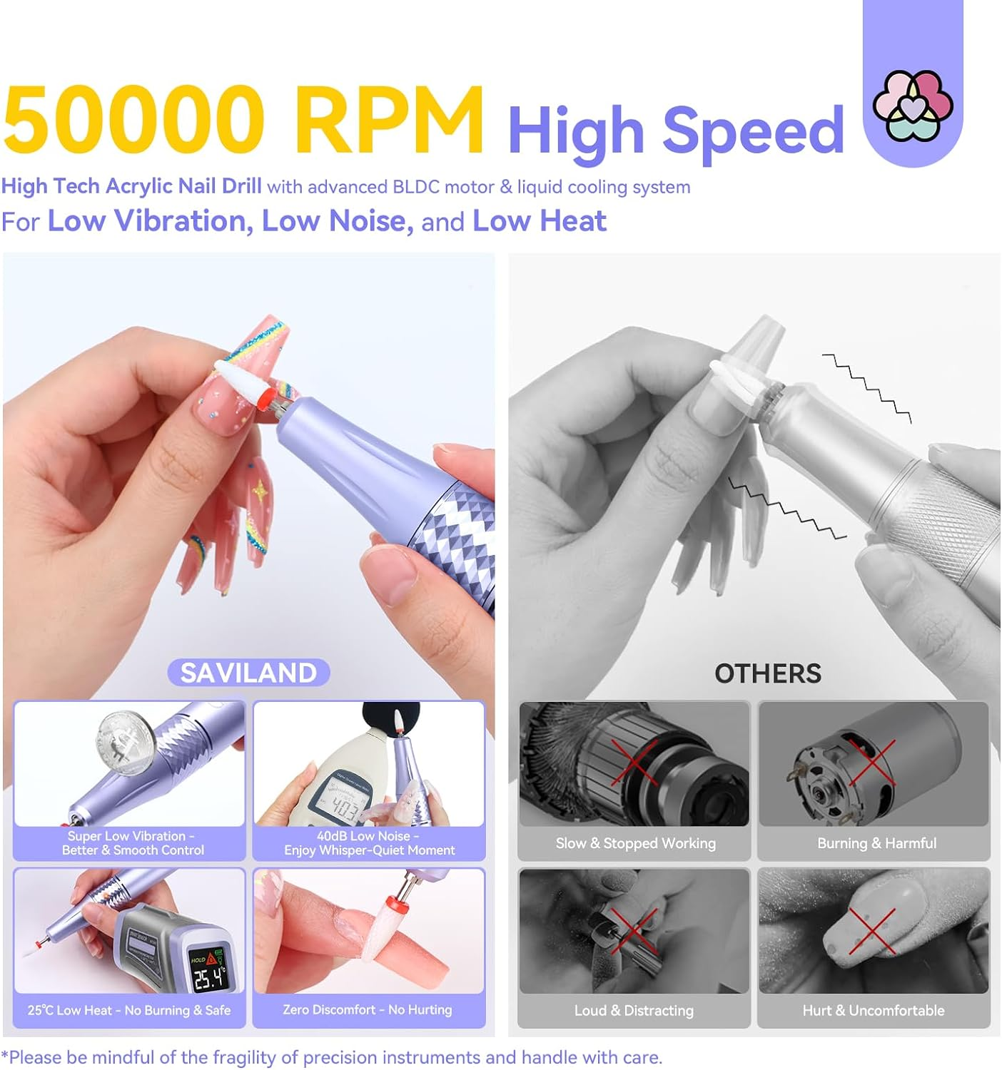 Saviland 50000RPM Nail Drill for Acrylic:High Tech Fast Removal Electric Nails Drill Kit 6000Mah Rechargeable Machine Dremal Professional Drill Bit Nail File Buffer Tools Salon Manicure Pedicure