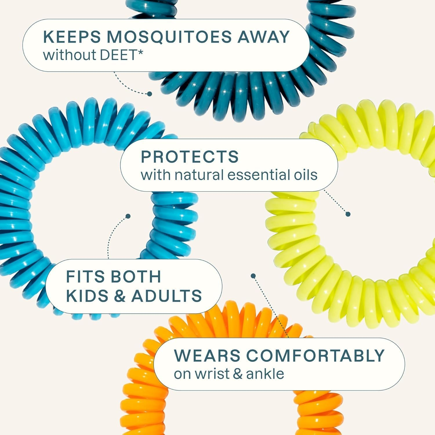 Cliganic 10 Pack Mosquito Repellent Bracelets, Deet-Free Bands, Individually Wrapped (Packaging May Vary) image number 1