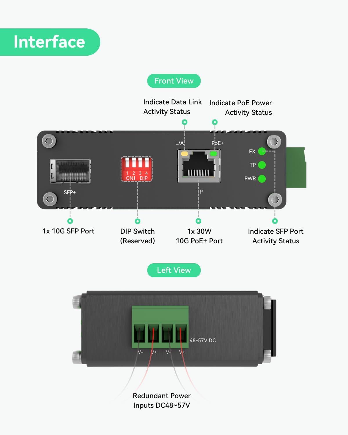 LINOVISION Industrial 10 Gigabit Ethernet Fiber POE+ Switch, 10GBASE-X SFP+ to 10G/5G/2.5G/1G/100M 802.3Af/At Poe Media Converter for High Speed Poe Devices image number 6