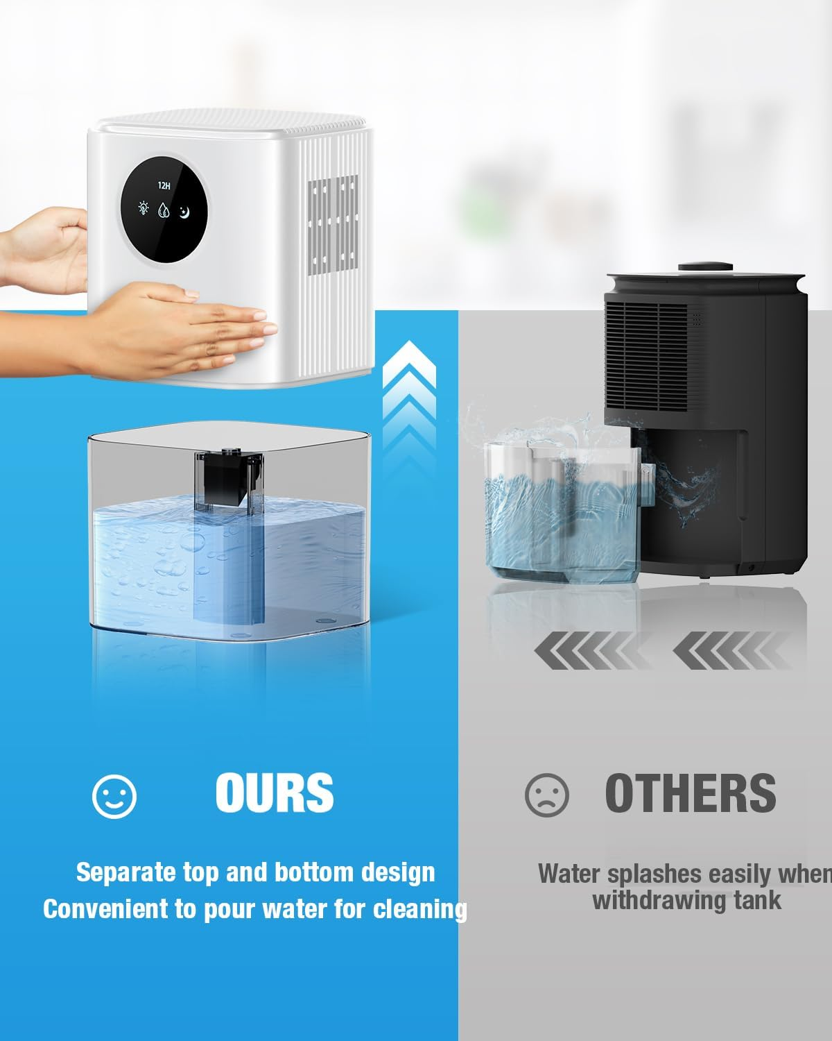 1700Ml Dehumidifier, [Timing Function] Homtronics Small Dehumidifier for Home up to 25㎡, Quiet Sleep Mode, Auto Shut-Off, 7 Colorful Light, Ideal for Bedroom, Closet, Basements，Rv, Moisture Absorber image number 3