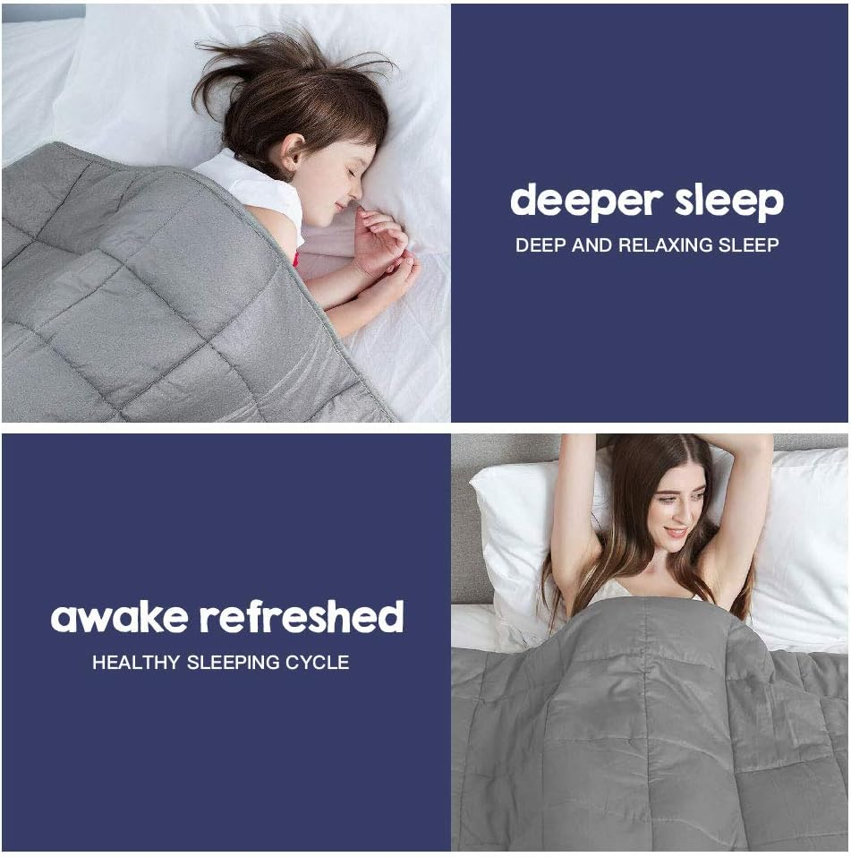 LUXOR Microfibre Weighted Blanket, Machine Washable Winter Blankets for Adults (4.5KG (104X152Cm), Navy) image number 3