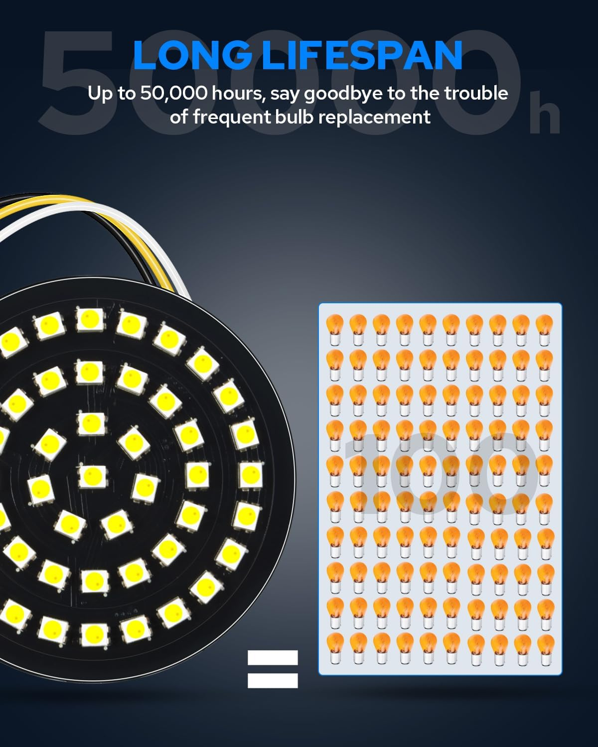 Benlari New 1157 LED Motorcycle Front Turn Signals Bulbs 2 Inch Bullet Lights with Smoked Lens Covers Fit for Harley Davidson Touring Dyna Softail Sportster Street Glide Road Glide Iron 883, 2PCS image number 4