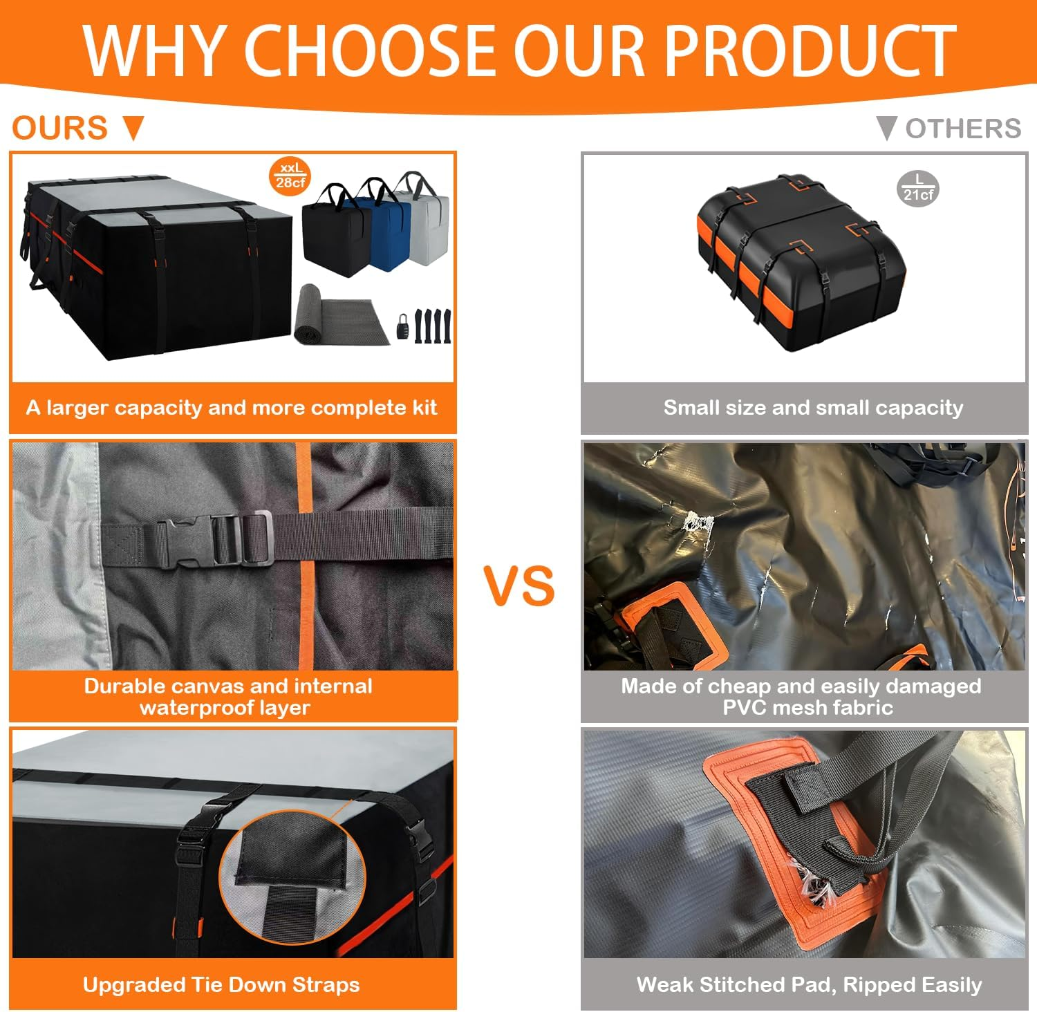 XXL 28 Cuft Car Rooftop Cargo Carrier Bag Extra Waterproof Car Roof Storage with 10 Heavy Duty Tie down Straps and 6 Hooks Roof Bag Cargo Carrier for Top of Vehicle With/Without Rack image number 2