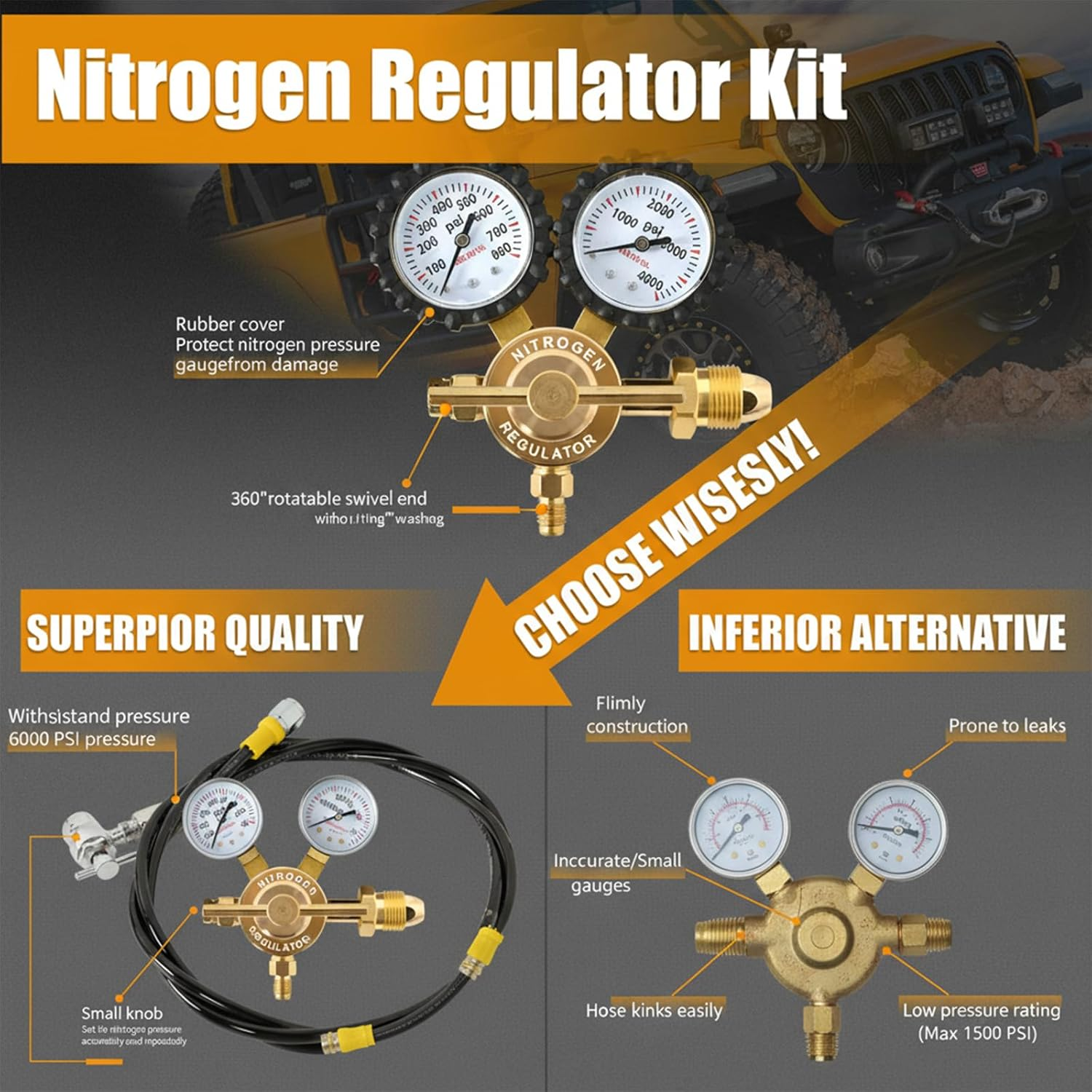 4000Psi Nitrogen Regulator Kit Nitrogen Shock Fill Tool Compatible with Shock with Schrader Valve Off-Road Bike, ATV, Utv,Moto,Kawasaki,Yamaha image number 3
