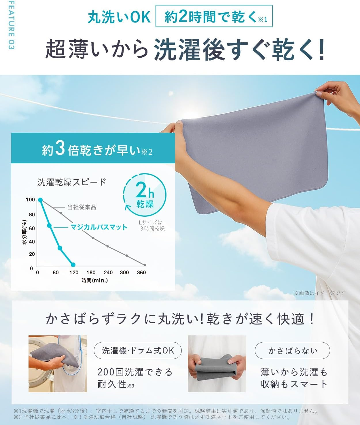 Laughing Shock Ultra Thin Smooth Bath Mat, 17.7 X 23.6 Inches (45 X 60 Cm), Gray/Waterproof, Anti-Slip, Incredibly Thin for Absorption - Beige image number 4