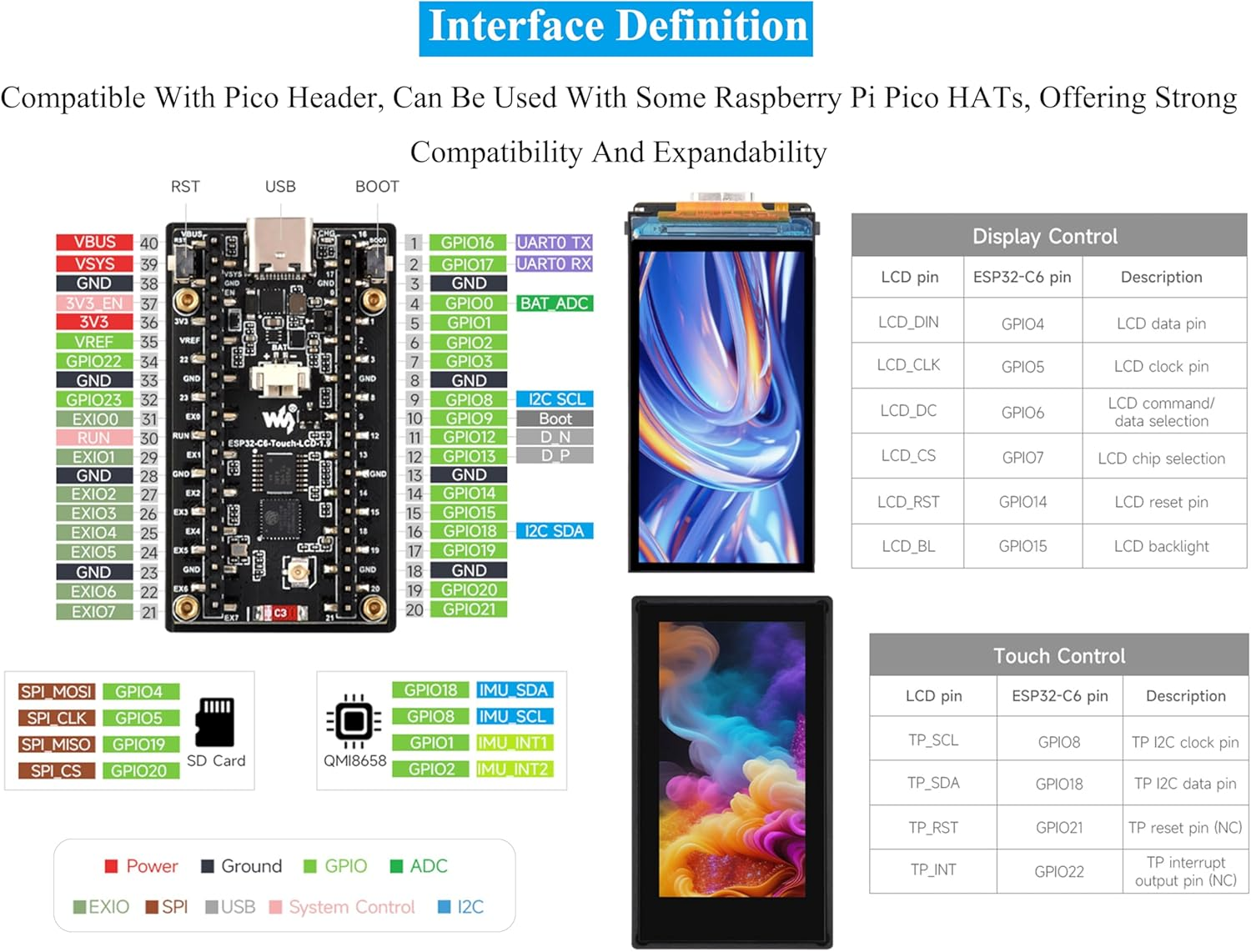 ESP32-C6 1.9Inch Touch LCD Display Development Board, 170X320 Pixels, 262K Color, 160Mhz Running Frequency RISC-V Single-Core Processor, Wf-I 6 & BLE, ESP32 with Display,Compatible with Pico Header image number 3