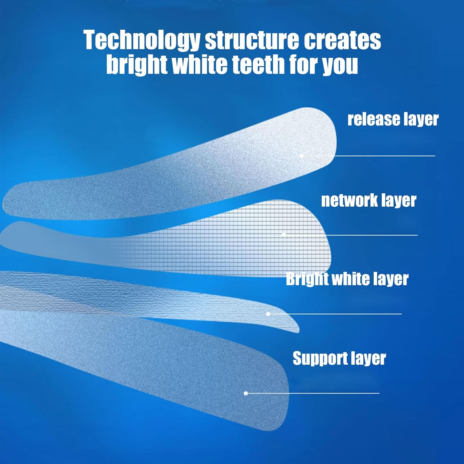 Teeth Whitening Strips 5D 14 Sets 28Pcs for Removing Smoking Coffee Stain Enamel Safe Non-Sensitive Whitening Kits for Home Use image number 3