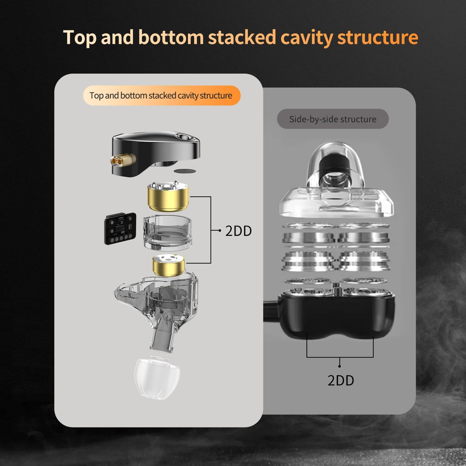 KZ Castor In-Ear Headphones, Wired Dual Drivers, Improved Hifi Bass In-Ear Headphones Noise Isolation IEM (Black (Enhanced Bass Version), with Microphone) image number 6