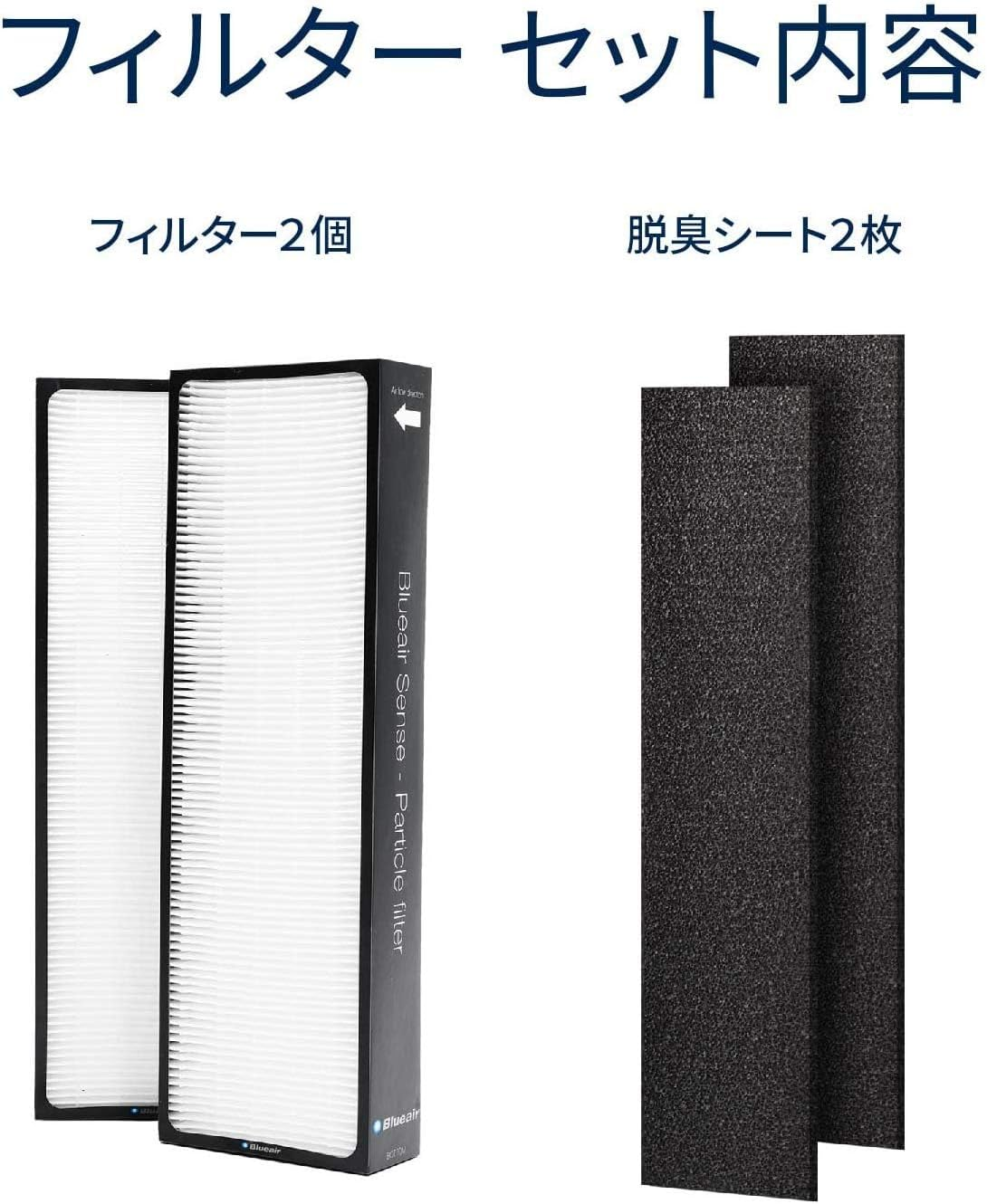 Blueair Fsensepac Air Purifier Sense Series Replacement Filter Set, White image number 5