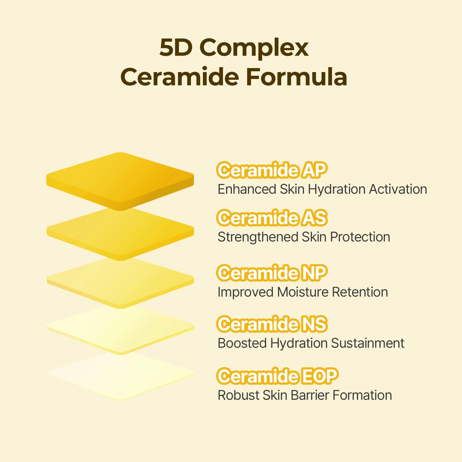 Torriden SOLID in Ceramide Lip Essence 0.37 Fl.Oz * 2 (Pack of 2) | Moisturizing Lip Balm for Glowy, Plumped, and Radiant Lips | Korean Lip Balm image number 3