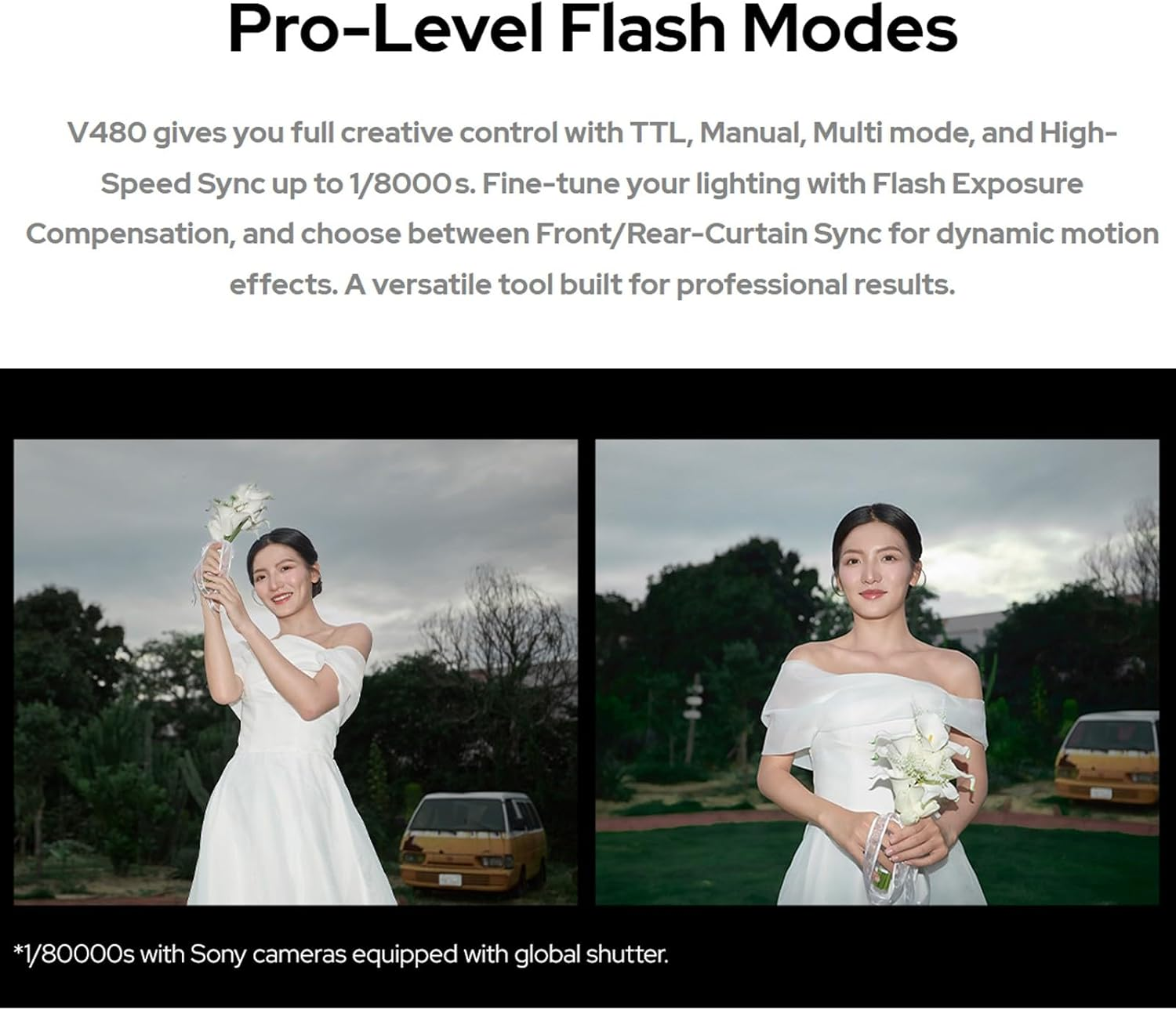 Godox V480-O TTL Flash for Olympus Panasonic Cameras, GN50 1/8000 HSS, 650 Full Power Flash, 1.7S Recycle Time, 2.4G Wireless, Built-In Modeling Light, Li-Ion Battery Touchscreen Speedlight (V480O) image number 3