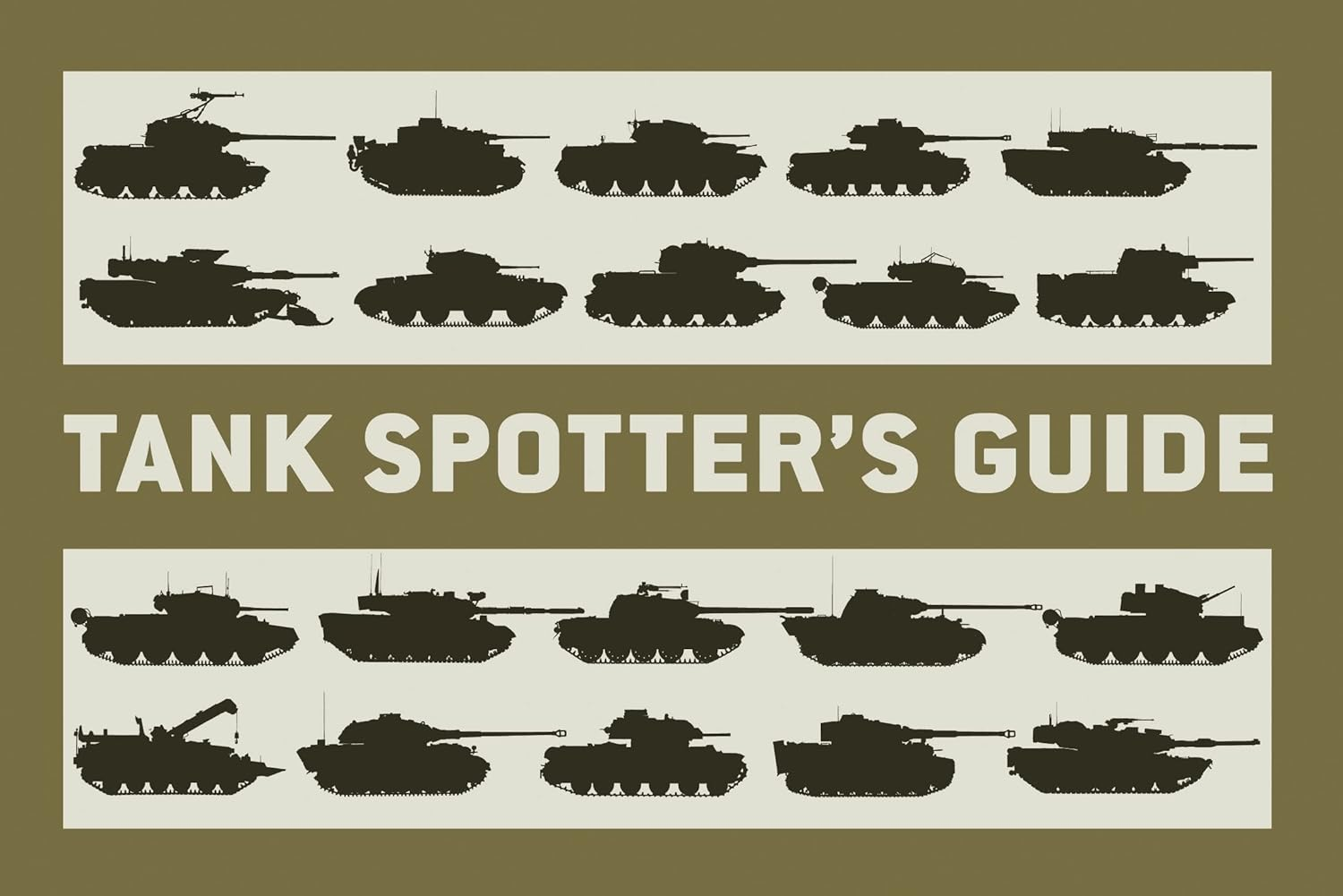 Tank Spotter'S Guide