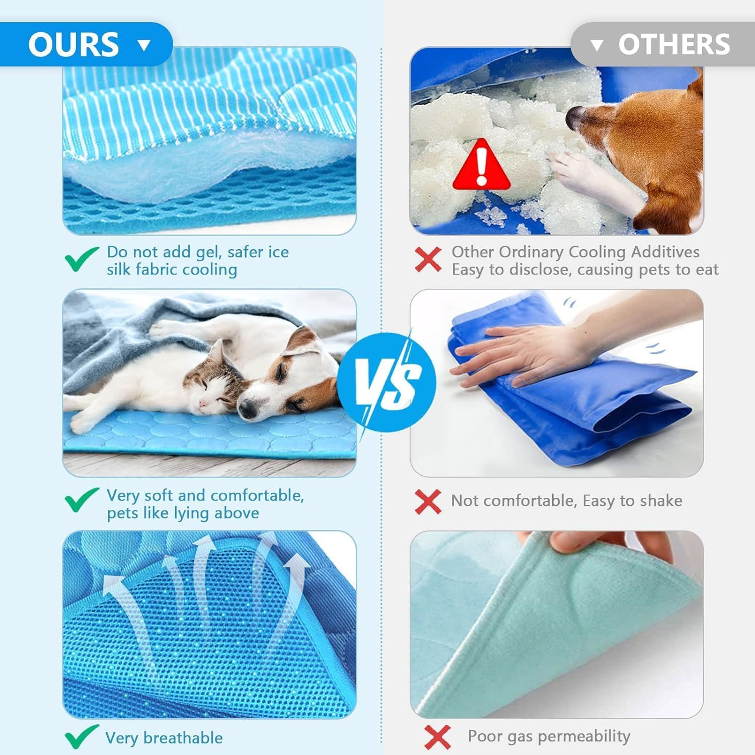 Kiuiom Self-Cooling Dog Mat, Dog Summer Cooling Pad, Pet Cooling Mat, Dog Blanket, Cold Gel Pad Mat for Dog Kennels, Beds, Washable Dog Bed for Home, on the Go Car image number 2