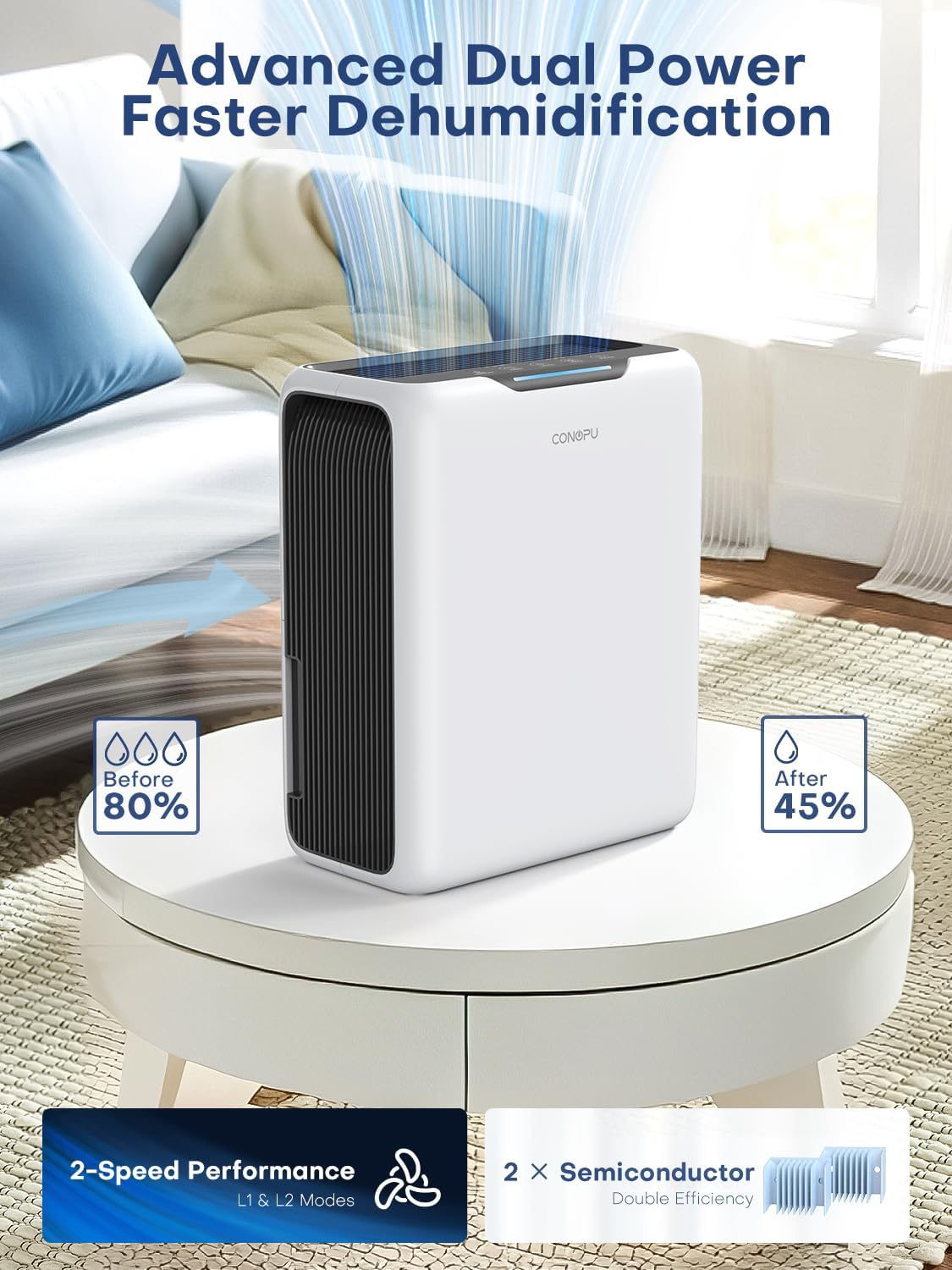 Dehumidifier 3000ML, Home Mould Dehumidifier for 20㎡, Sleep Mode 30 Db, Timer 6-24H, Automatic Defrost, 1.3 Kwh, Portable Dehumidifier for Bedroom, Bathroom, Kitchen image number 2
