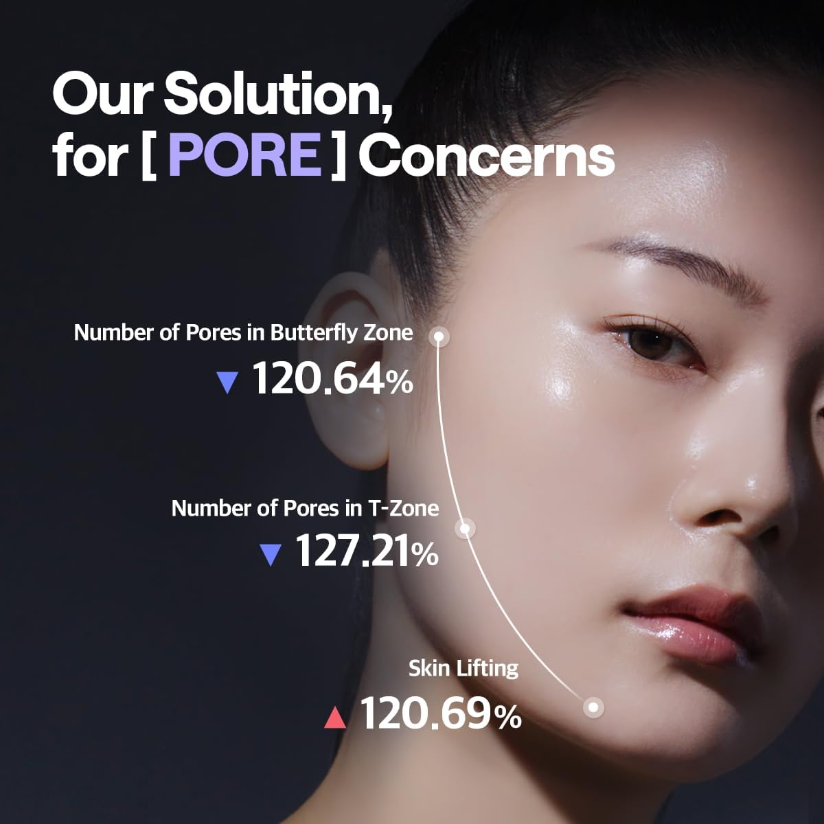 Mediheal PDRN Lifting Pads - with Squalane and Glutathione for Total Skin Care - to Treat Pores and Wrinkles & Skin Firming & Mild Exfoliation & Hydration, Vegan Tightening & Stretchable Fabric image number 4